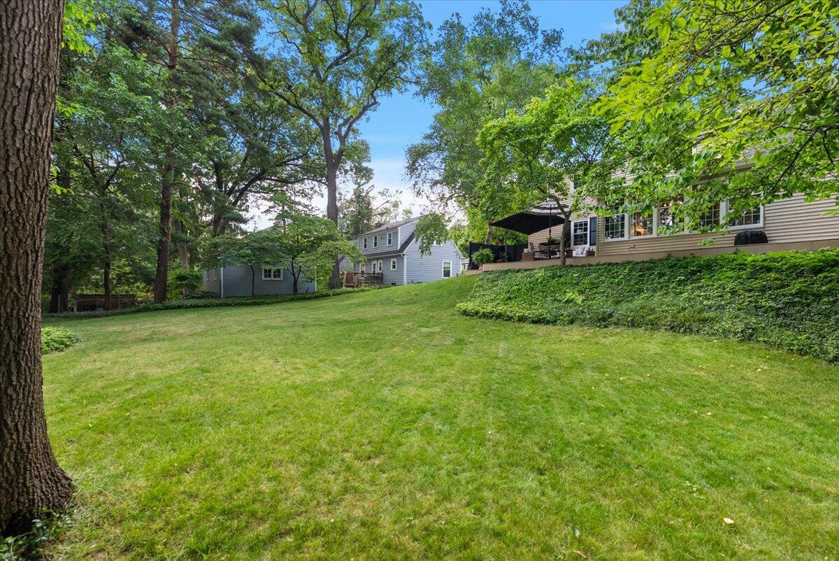 1901 Greenlawn Avenue Kalamazoo MI 49006