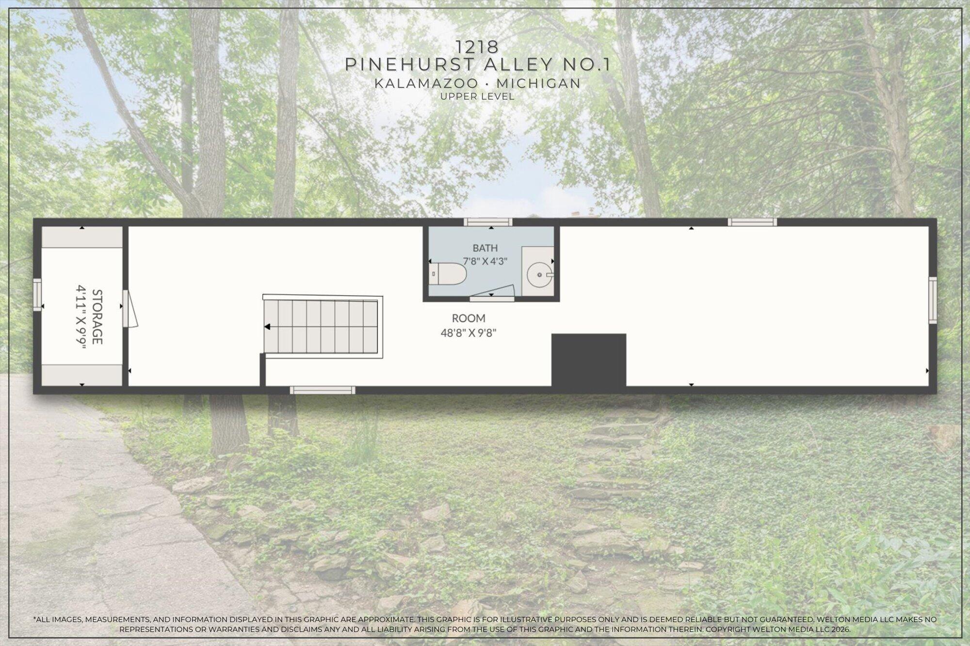 1218 Pinehurst Boulevard Kalamazoo MI 49006