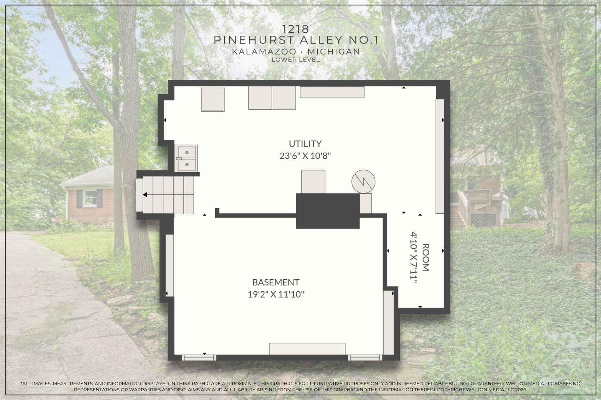 1218 Pinehurst Boulevard Kalamazoo MI 49006