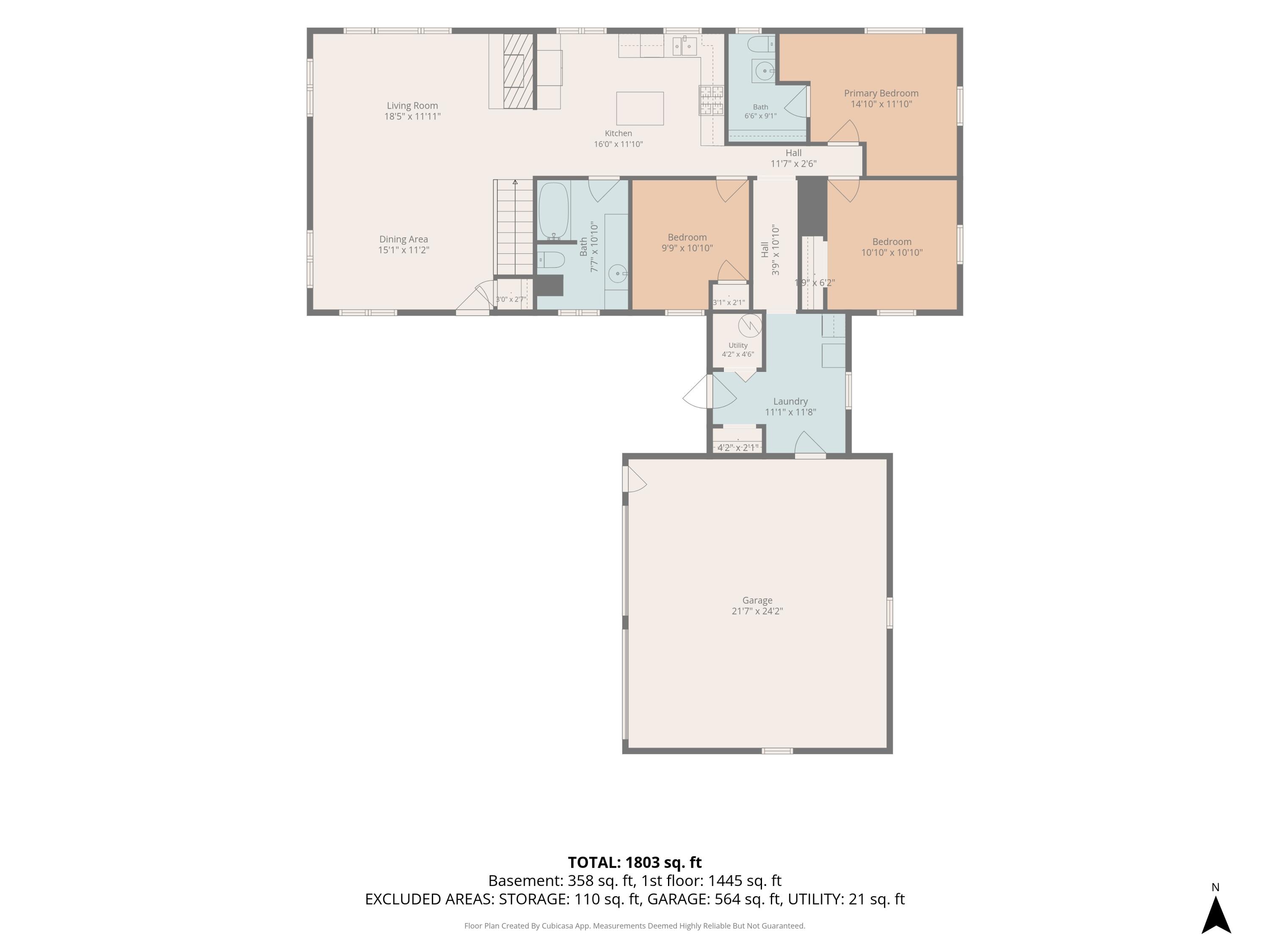3630 Michigan Street NE Grand Rapids MI 49525
