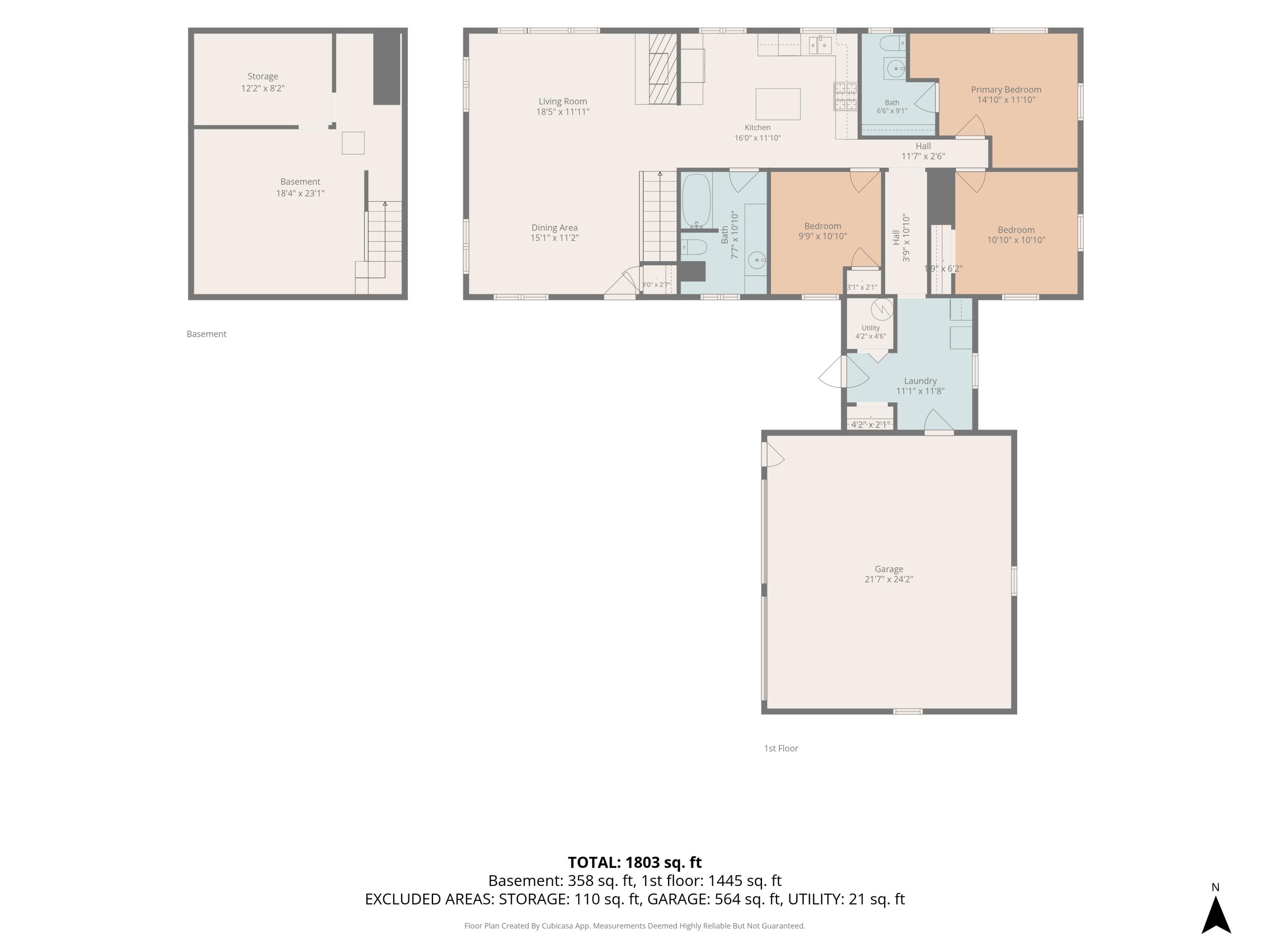 3630 Michigan Street NE Grand Rapids MI 49525