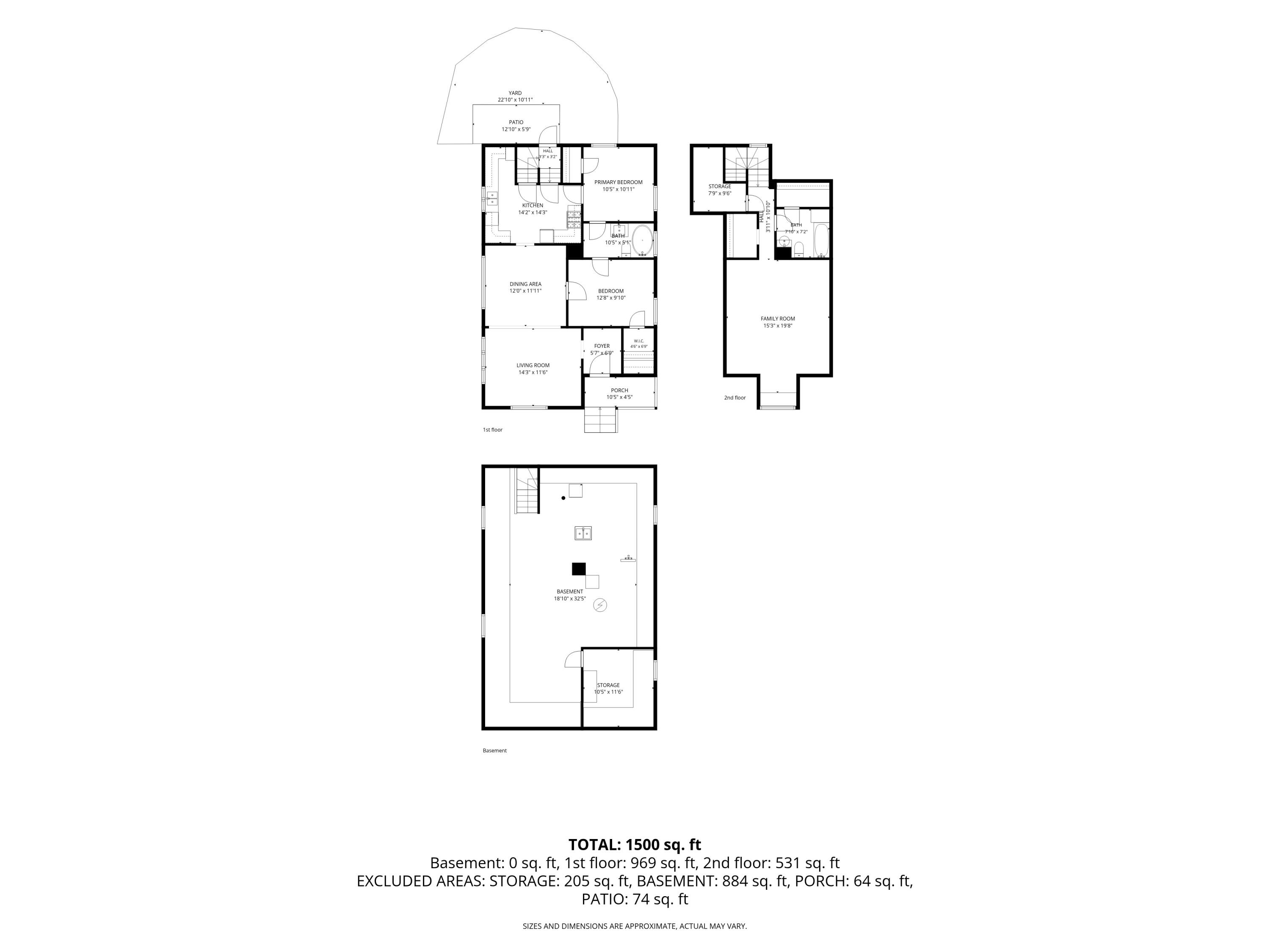 1749 Jefferson Avenue SE Grand Rapids MI 49507