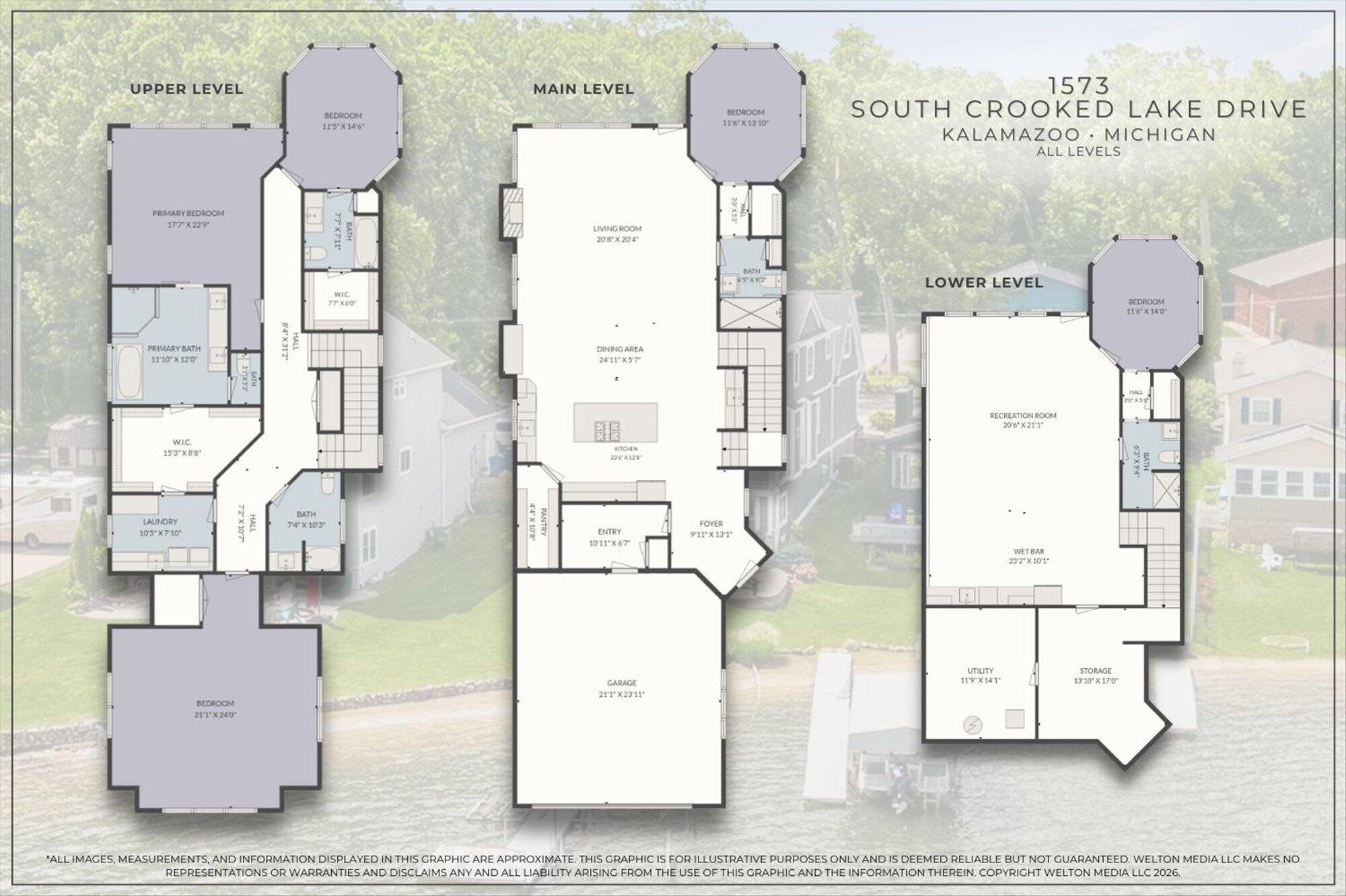 1573 S Crooked Lake Drive Kalamazoo MI 49009