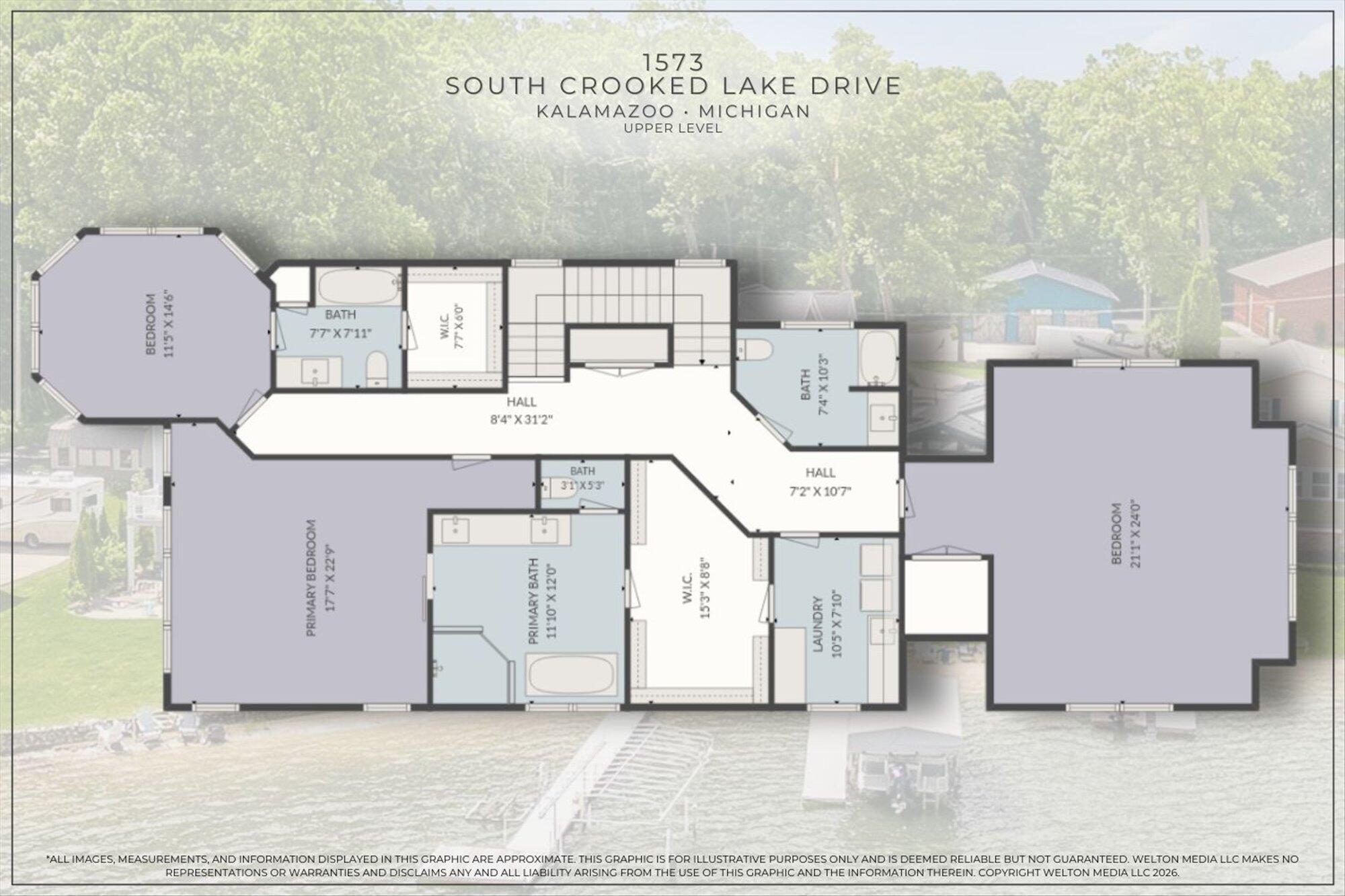 1573 S Crooked Lake Drive Kalamazoo MI 49009