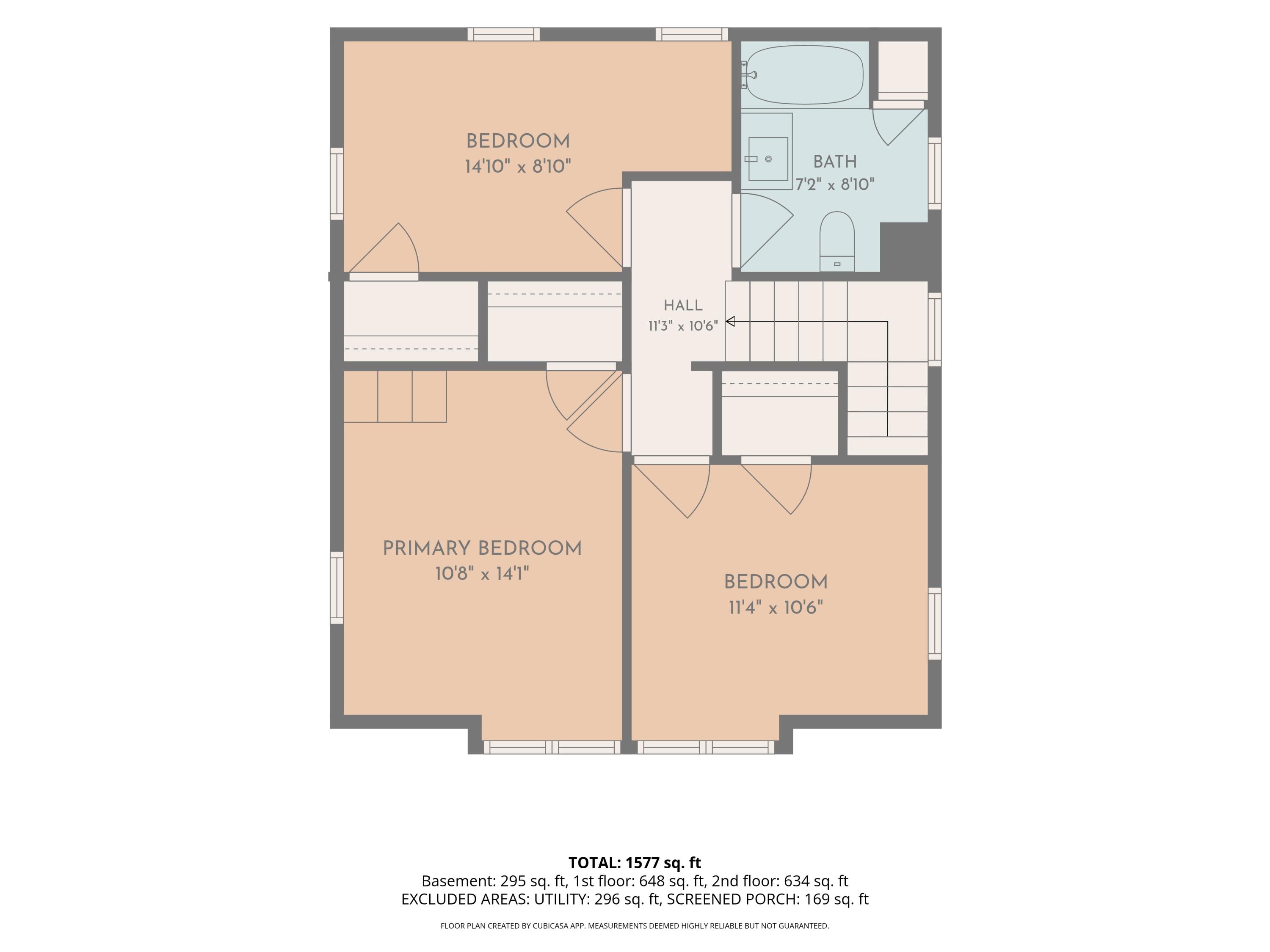 45 Benjamin Avenue NE Grand Rapids MI 49503