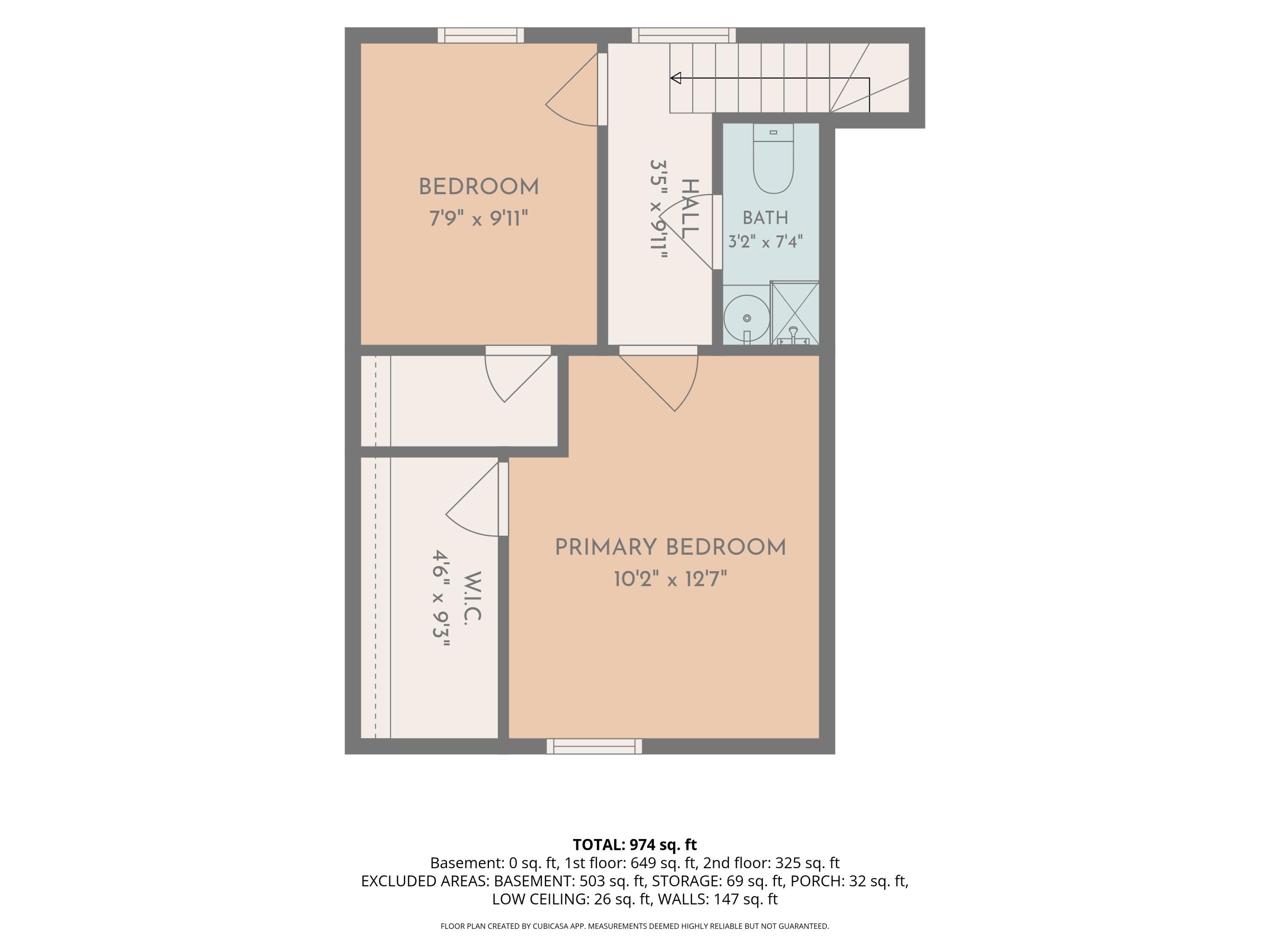 31 Mack Avenue NE Grand Rapids MI 49503