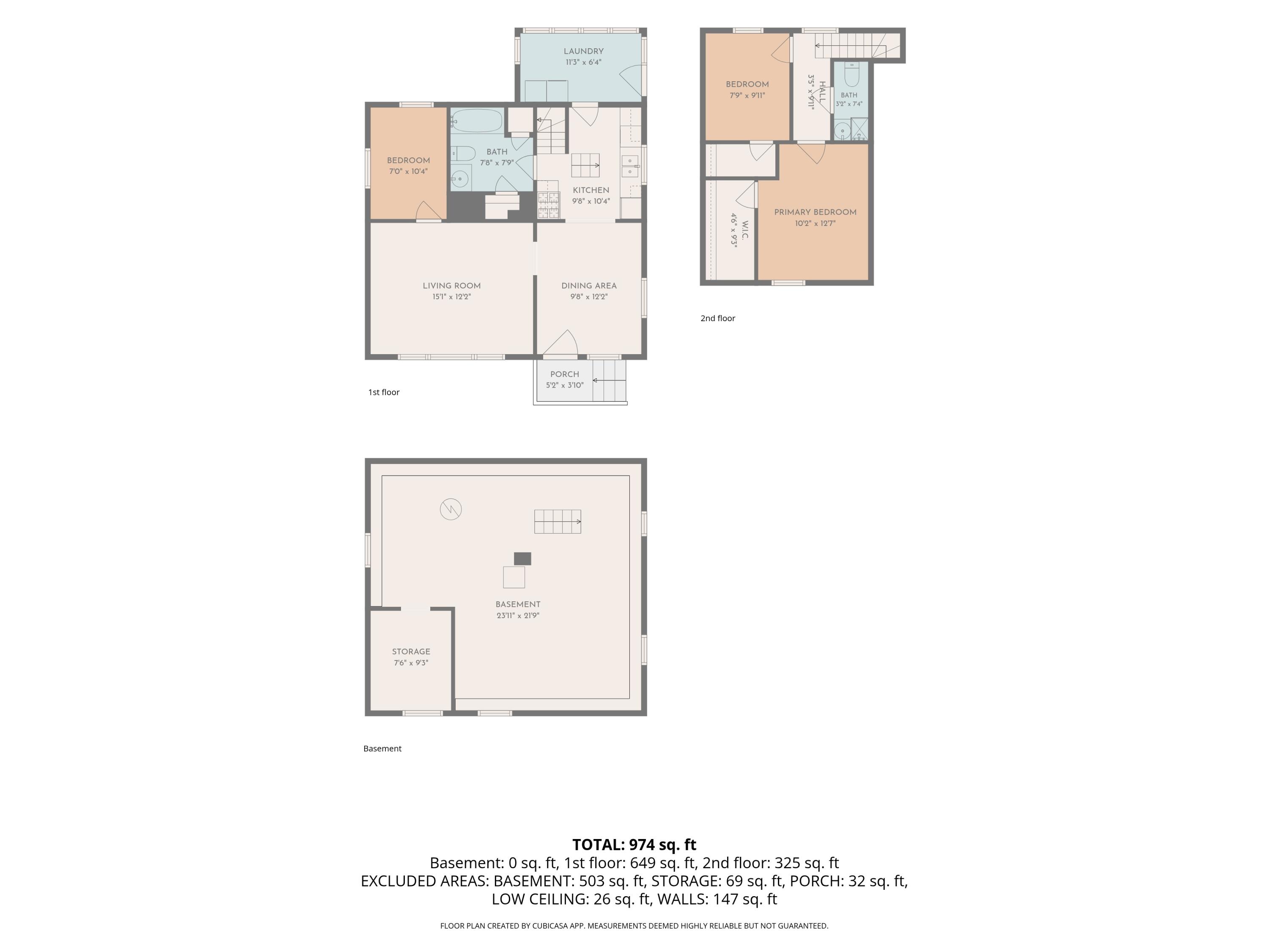31 Mack Avenue NE Grand Rapids MI 49503