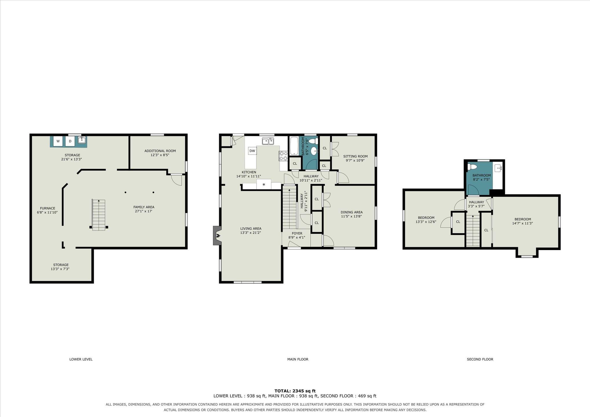 700 Mulford Drive SE Grand Rapids MI 49507
