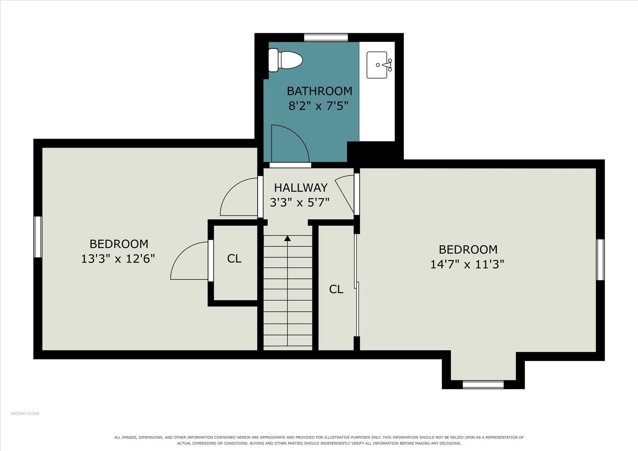 700 Mulford Drive SE Grand Rapids MI 49507