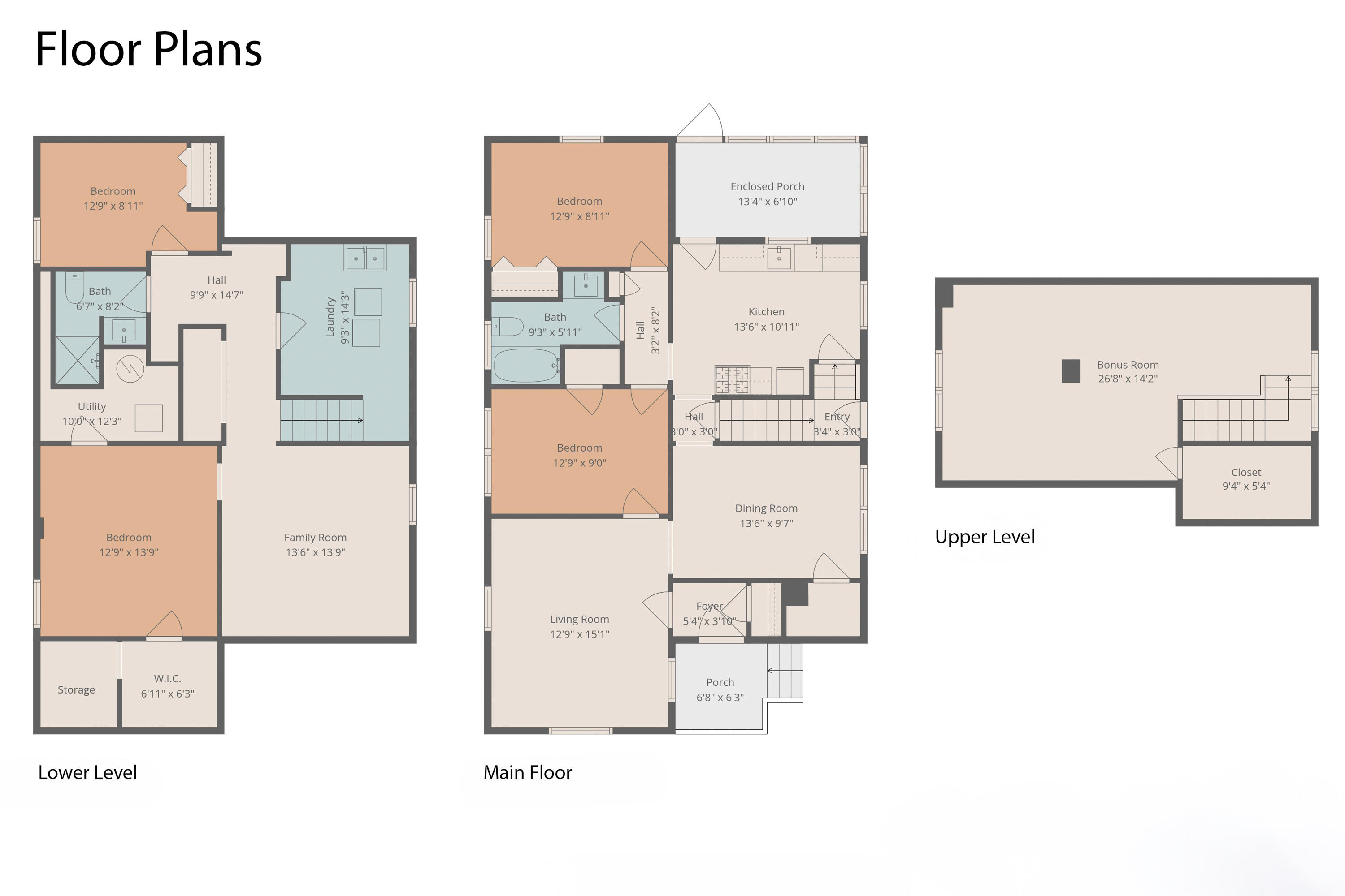 1118 Dunham Street SE Grand Rapids MI 49506