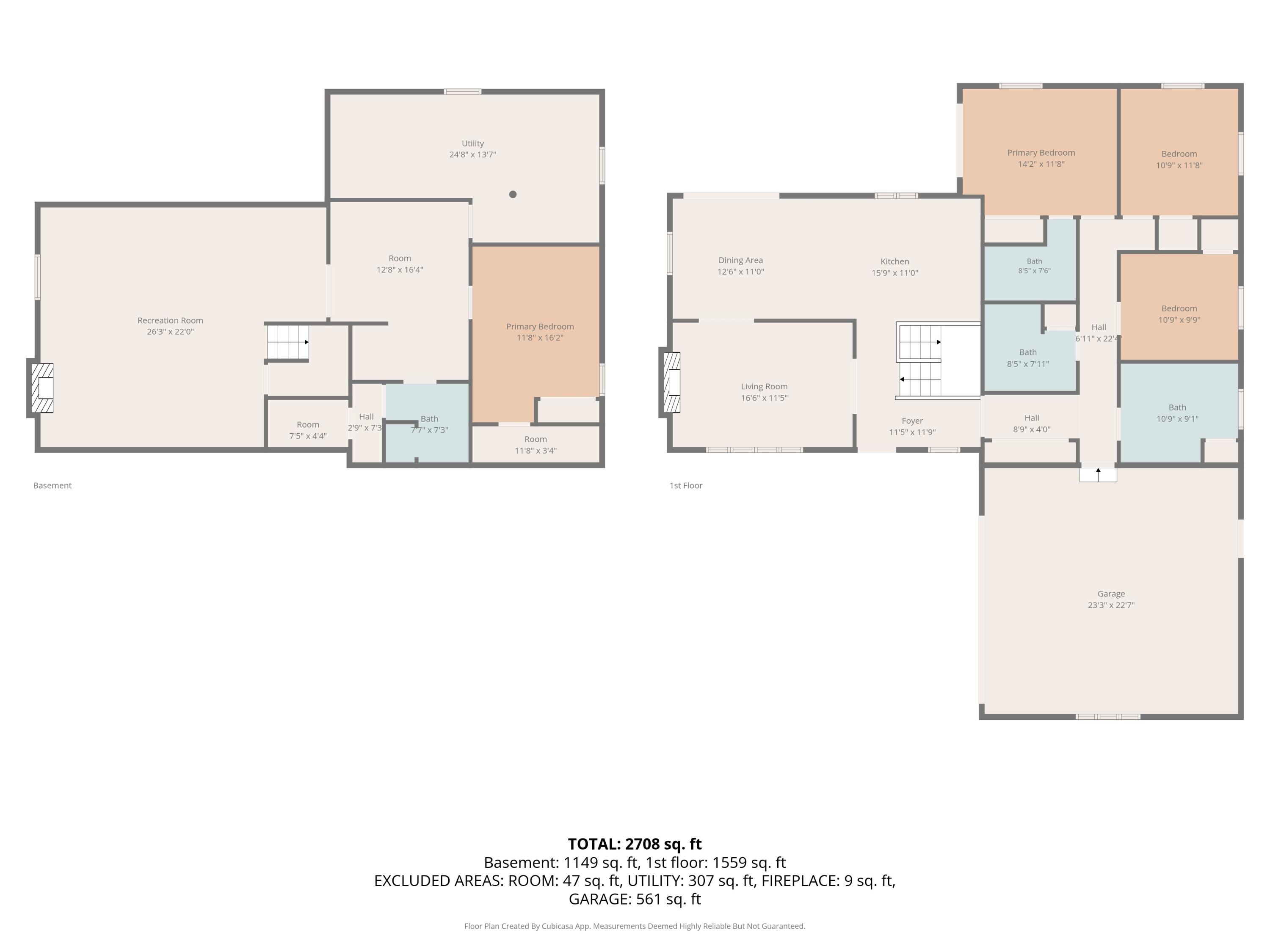 2495 Holtman Drive NE Grand Rapids MI 49525