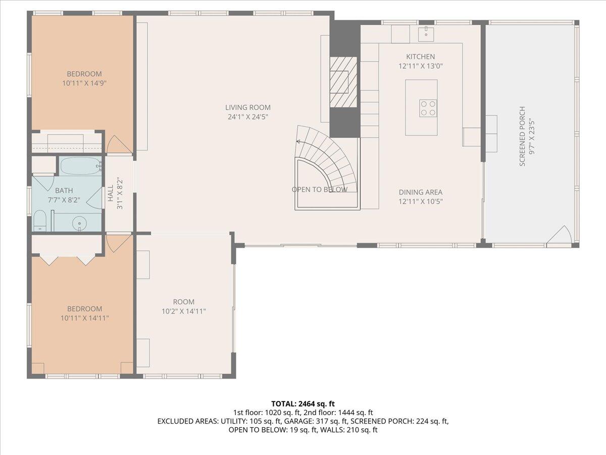 437 Graafschap Road Holland MI 49423
