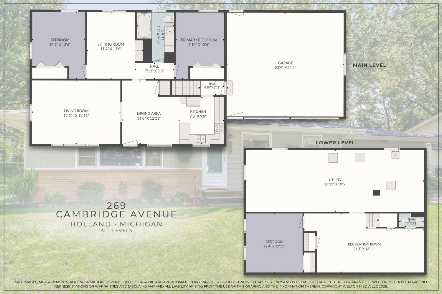 269 Cambridge Avenue Holland MI 49423