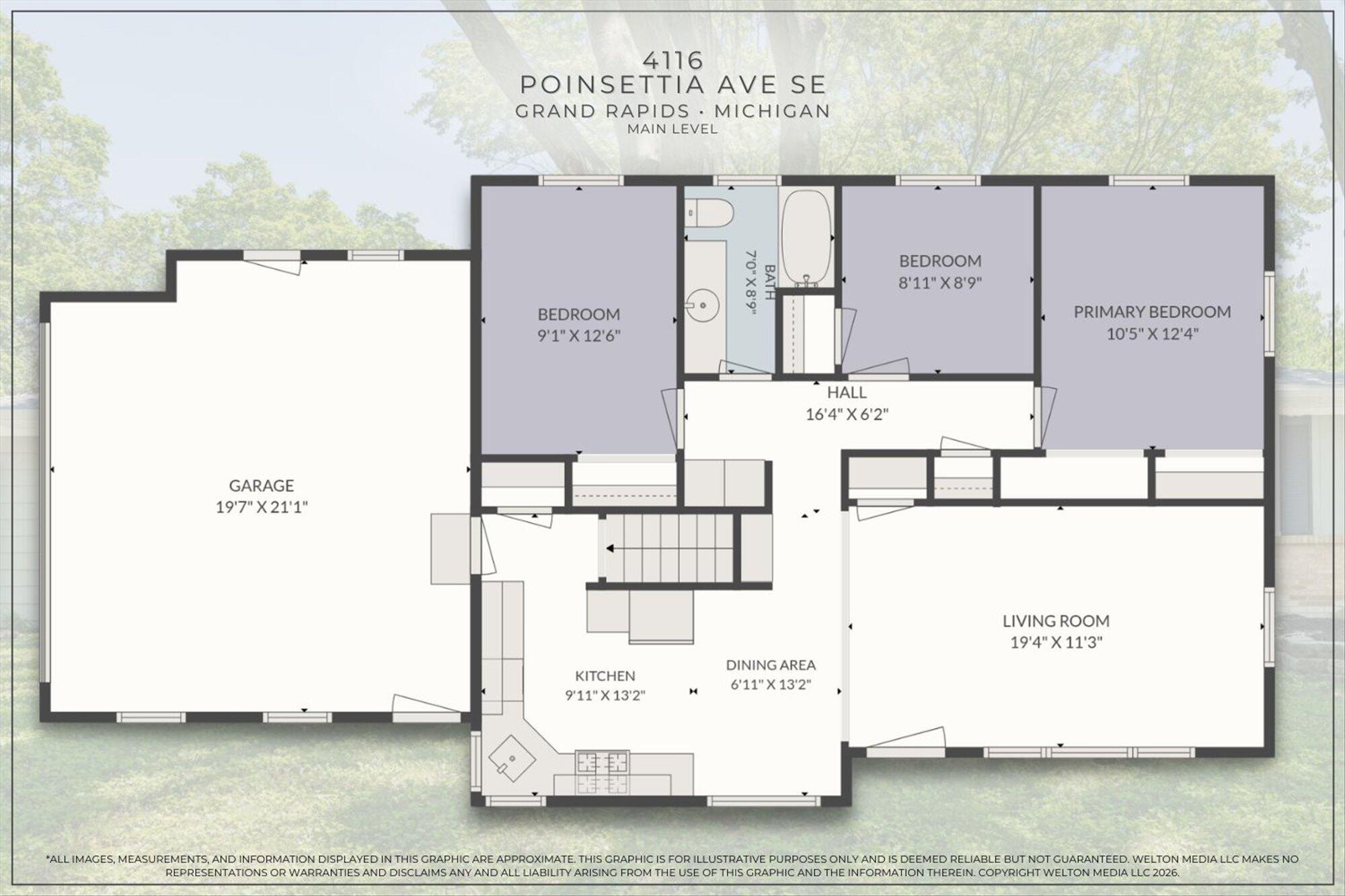 4116 Poinsettia Avenue SE Grand Rapids MI 49508