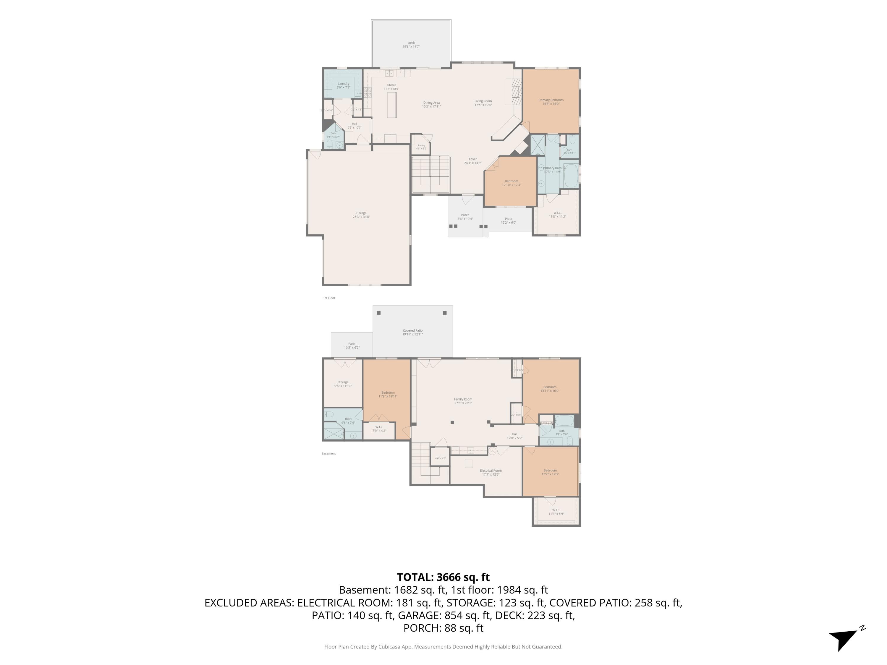 2025 Pine Nook Court NE Grand Rapids MI 49525
