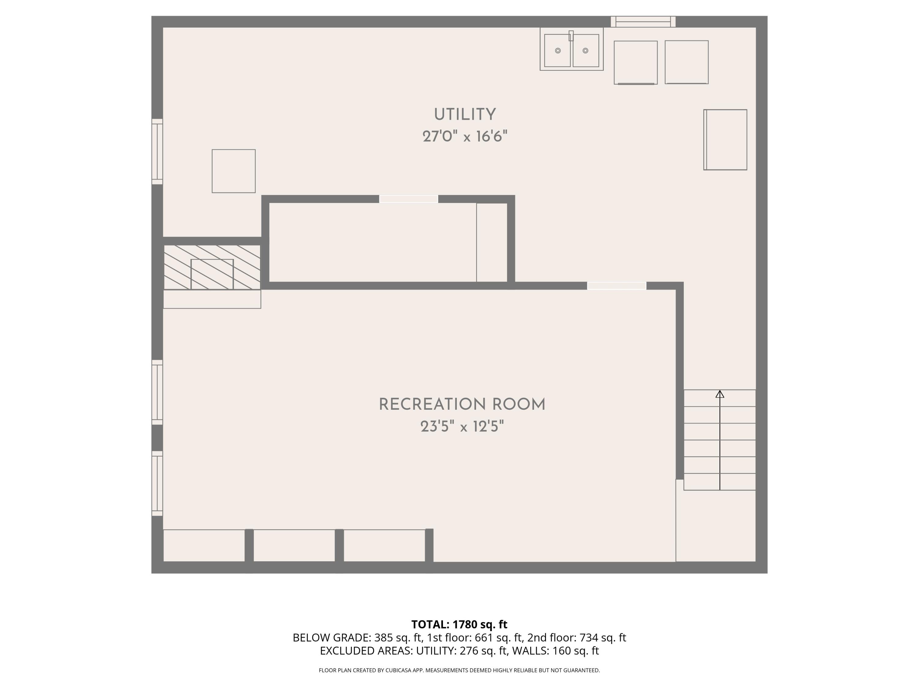1512 Rossman Avenue SE Grand Rapids MI 49507