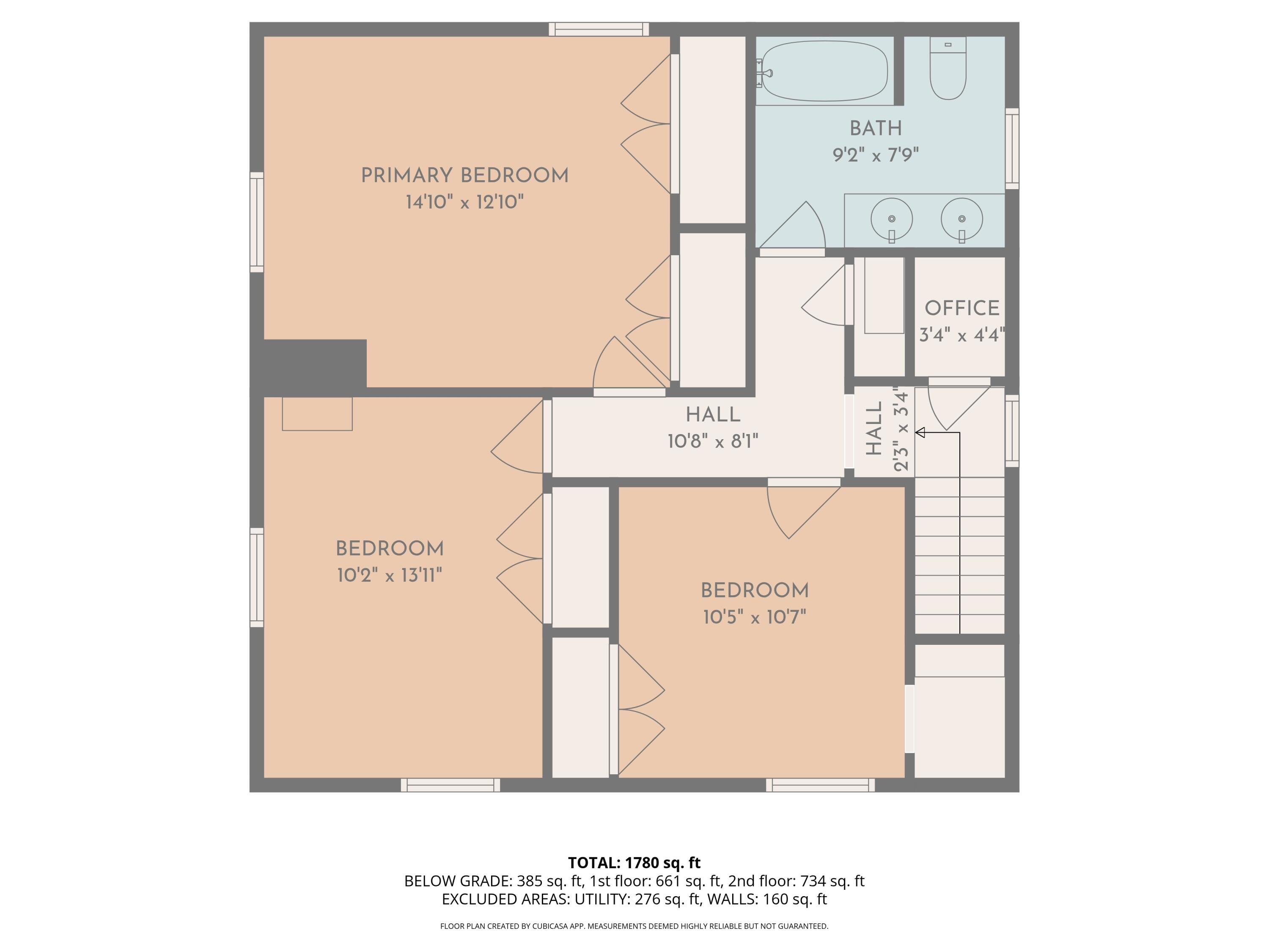 1512 Rossman Avenue SE Grand Rapids MI 49507
