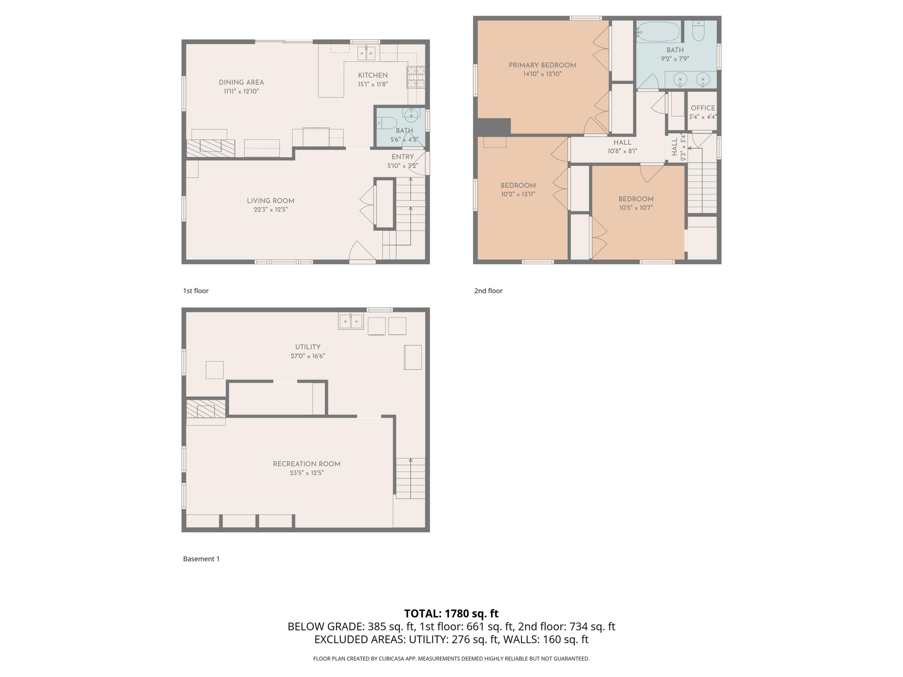1512 Rossman Avenue SE Grand Rapids MI 49507