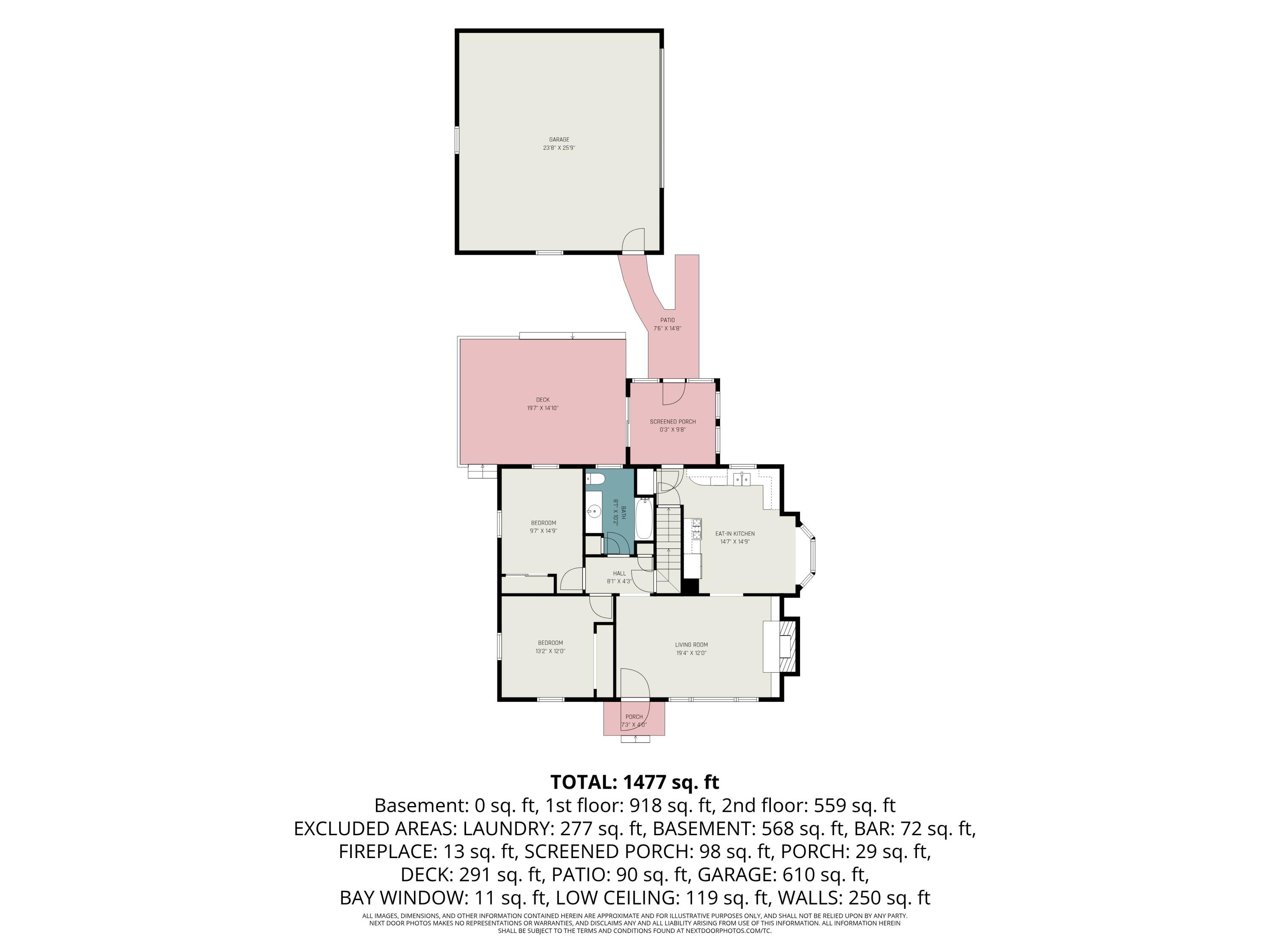 1438 Covell Avenue NW Grand Rapids MI 49504