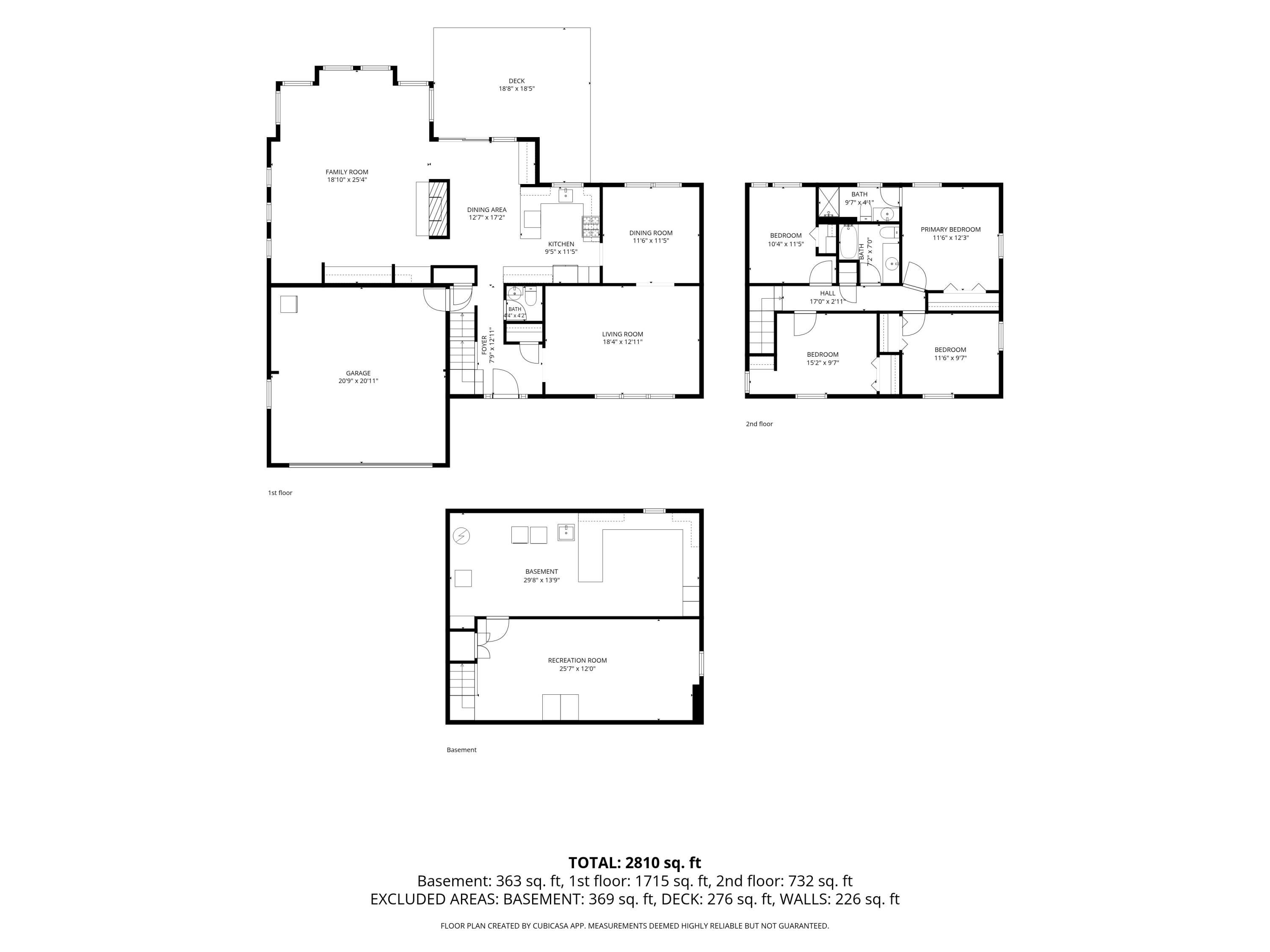 2032 Edgewood Avenue SE Grand Rapids MI 49546