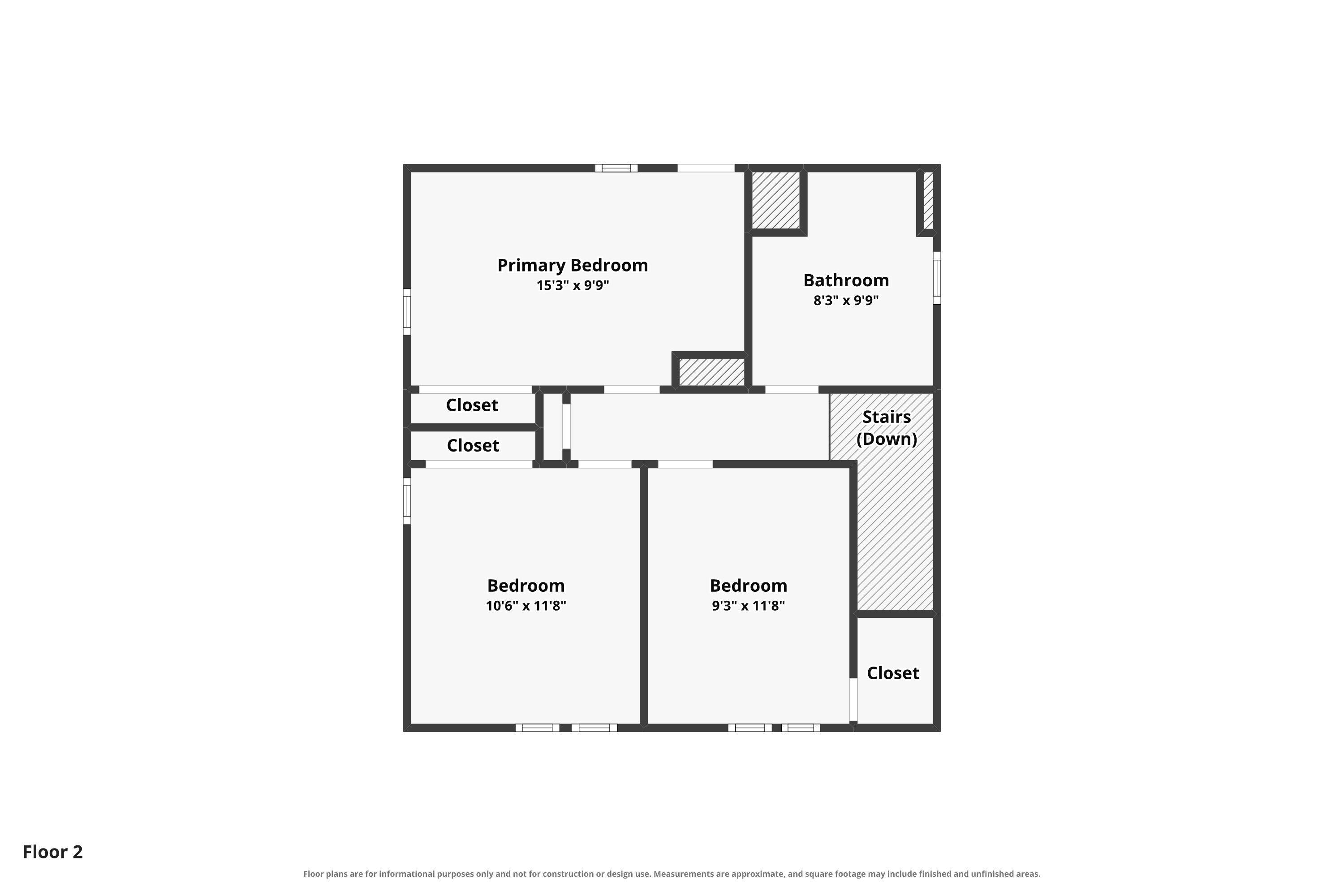 545 Ardmore Street SE Grand Rapids MI 49507