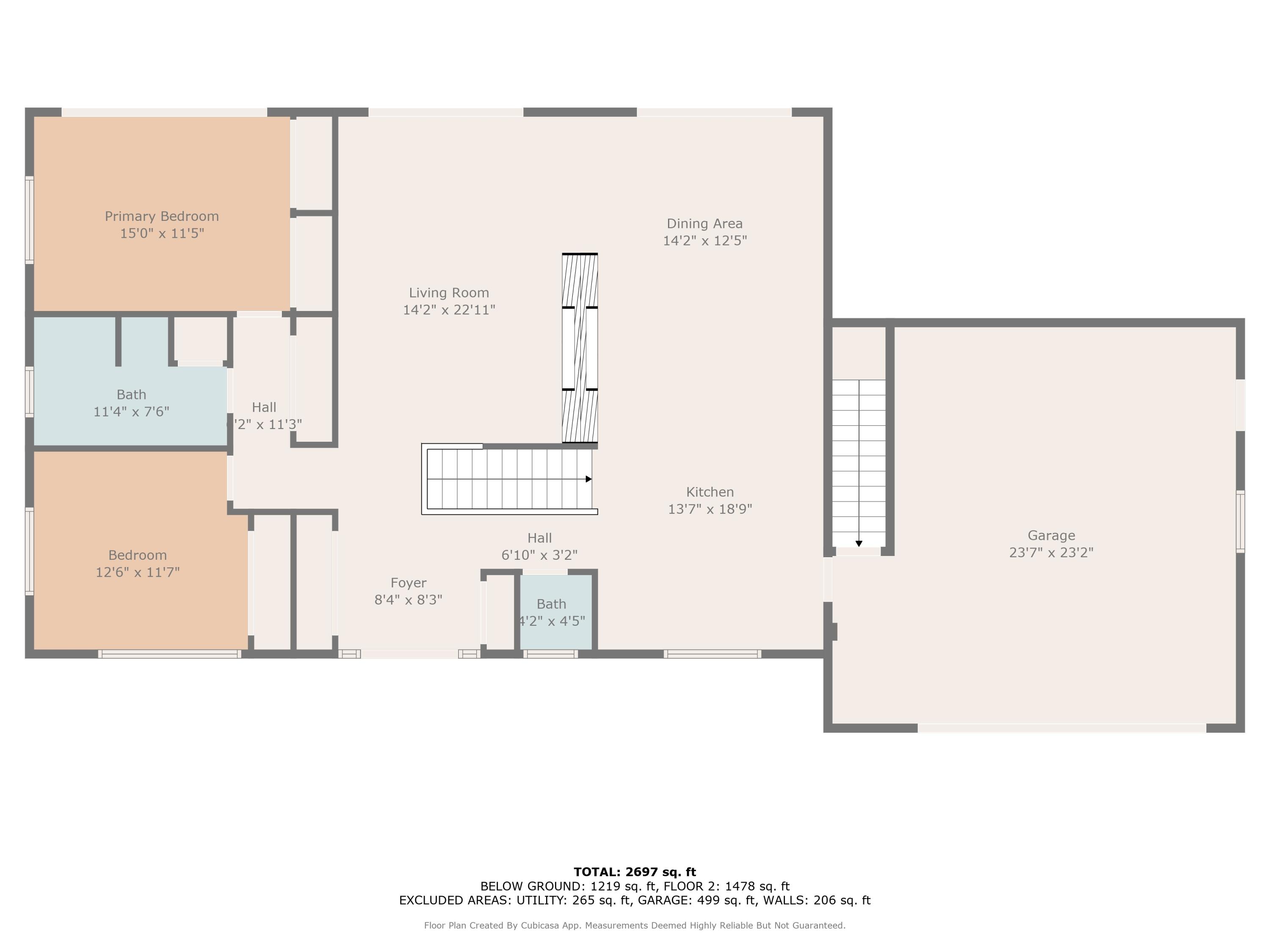 3895 Keeweenaw Drive NE Grand Rapids MI 49525