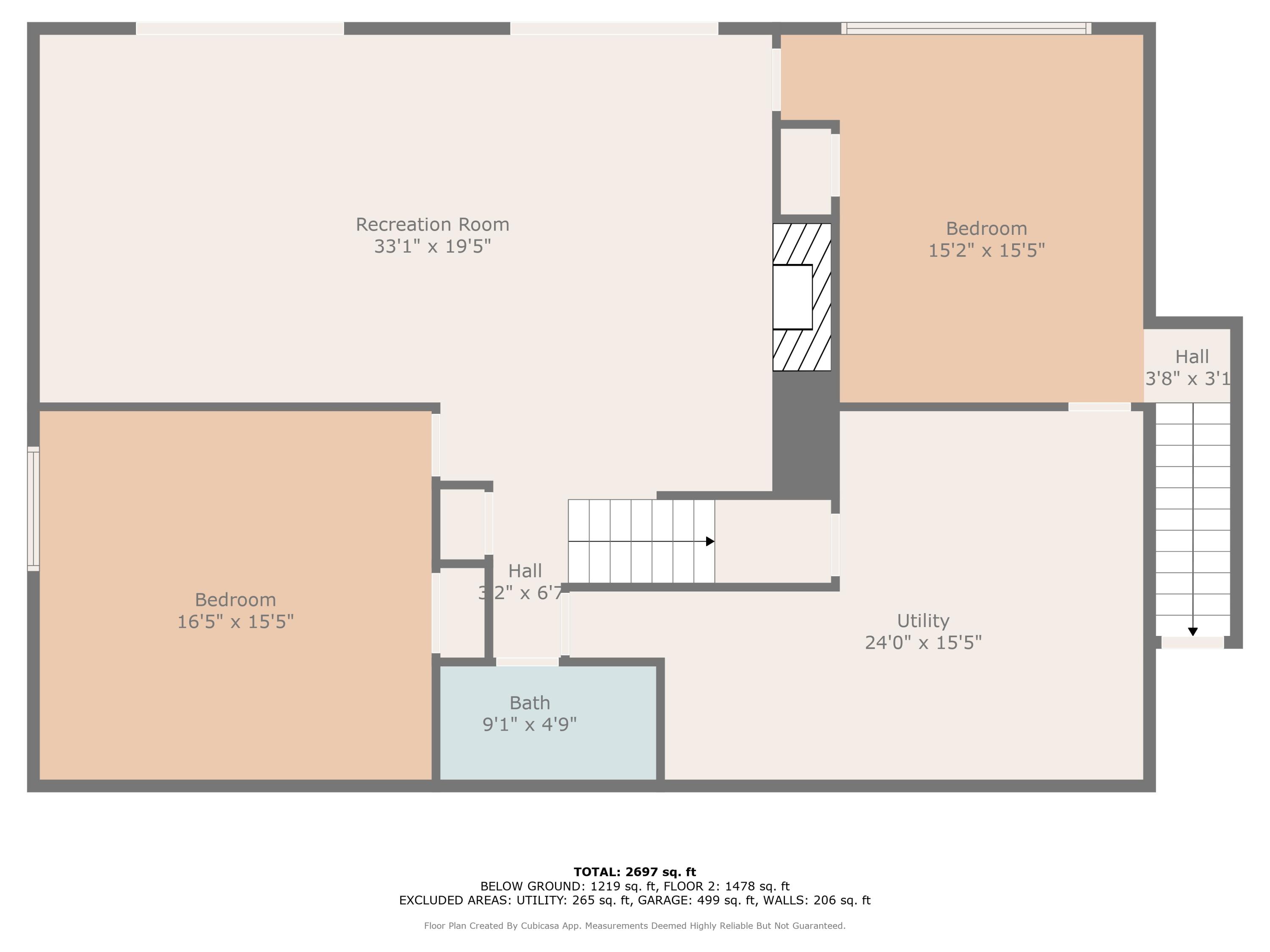 3895 Keeweenaw Drive NE Grand Rapids MI 49525