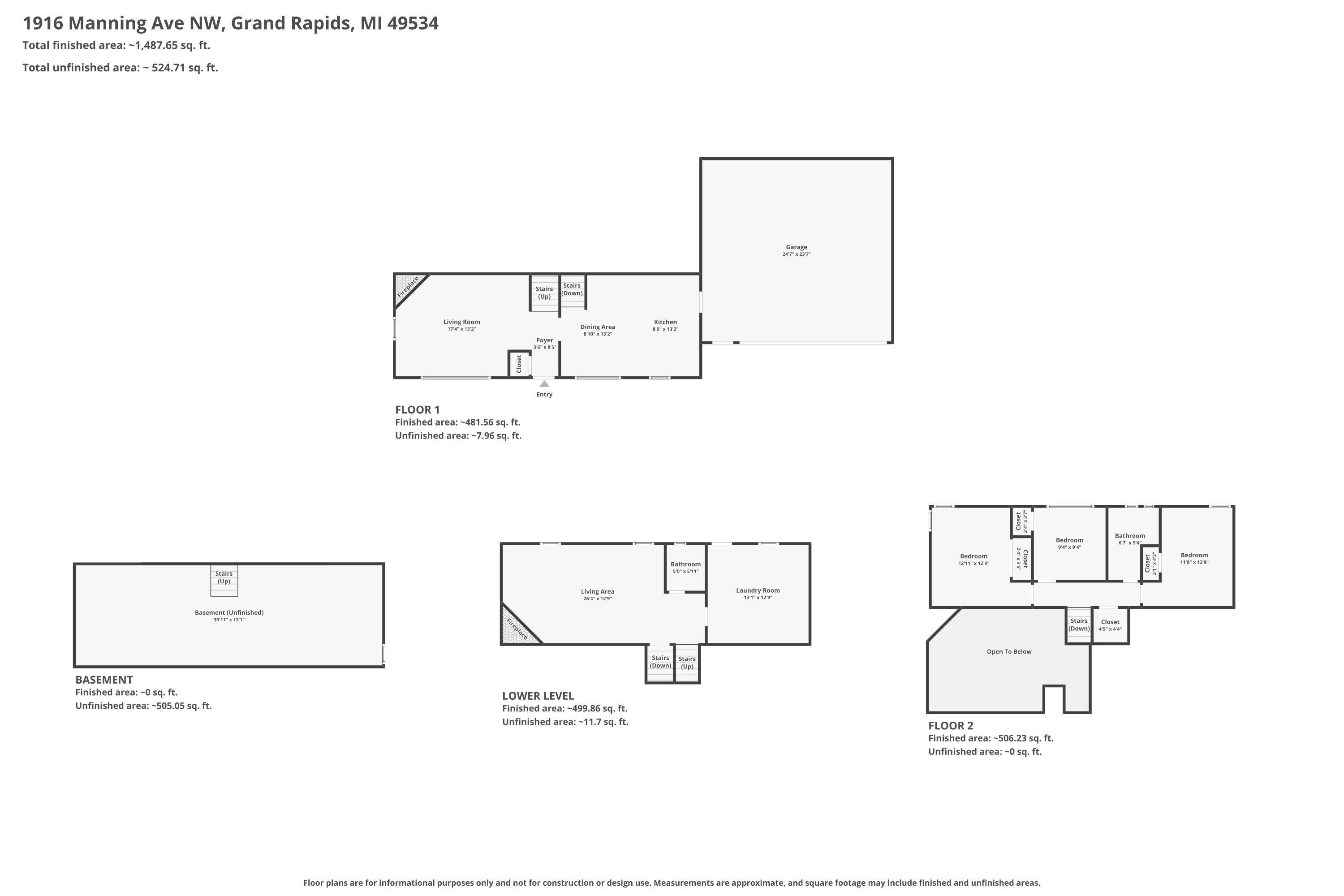1916 Manning Avenue NW Grand Rapids MI 49534