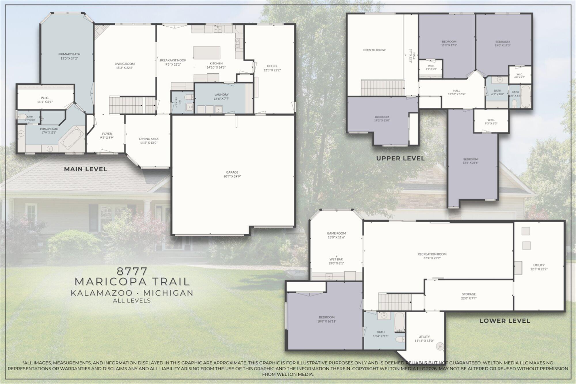 8777 Maricopa Trail Kalamazoo MI 49009