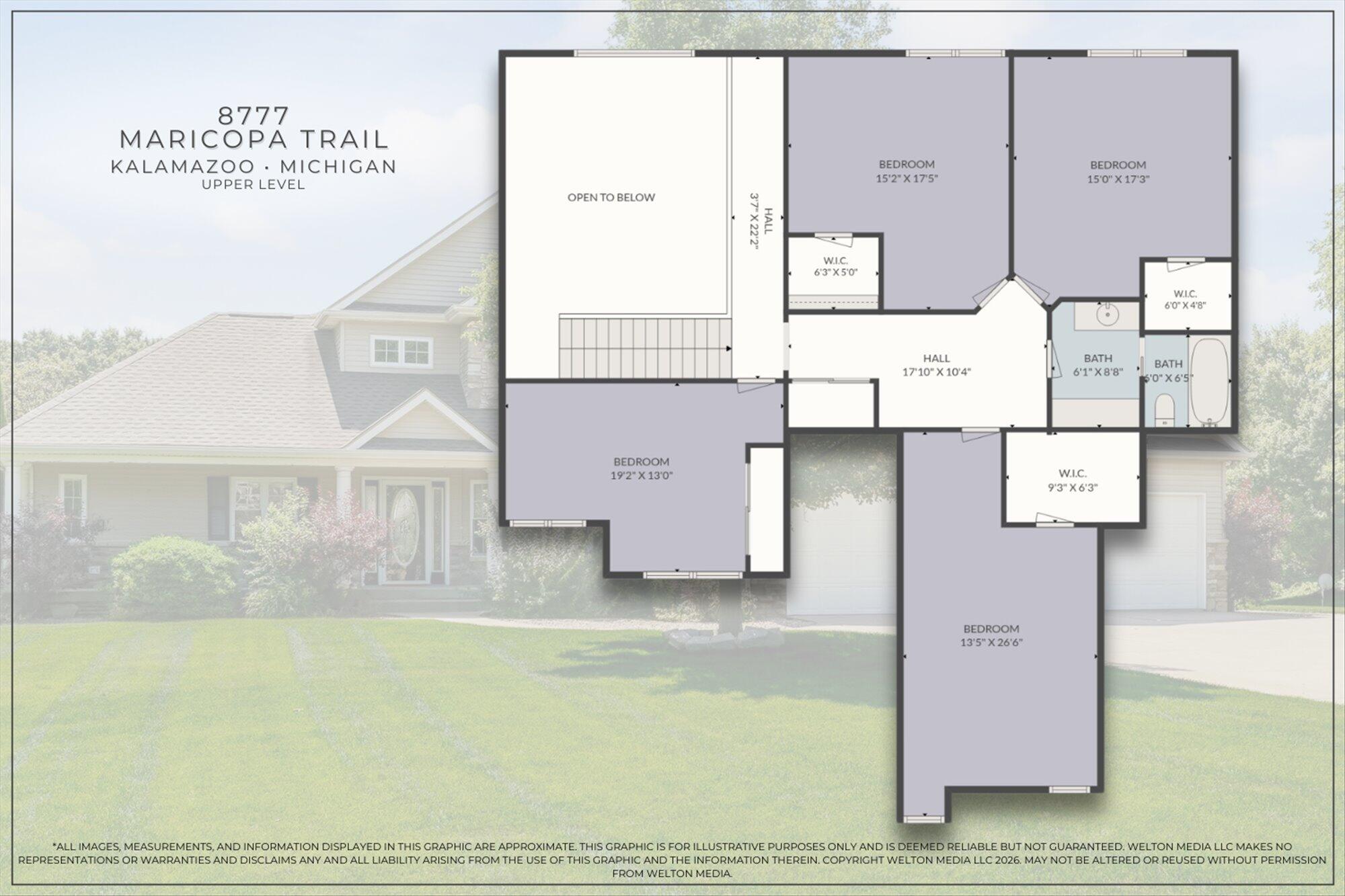 8777 Maricopa Trail Kalamazoo MI 49009