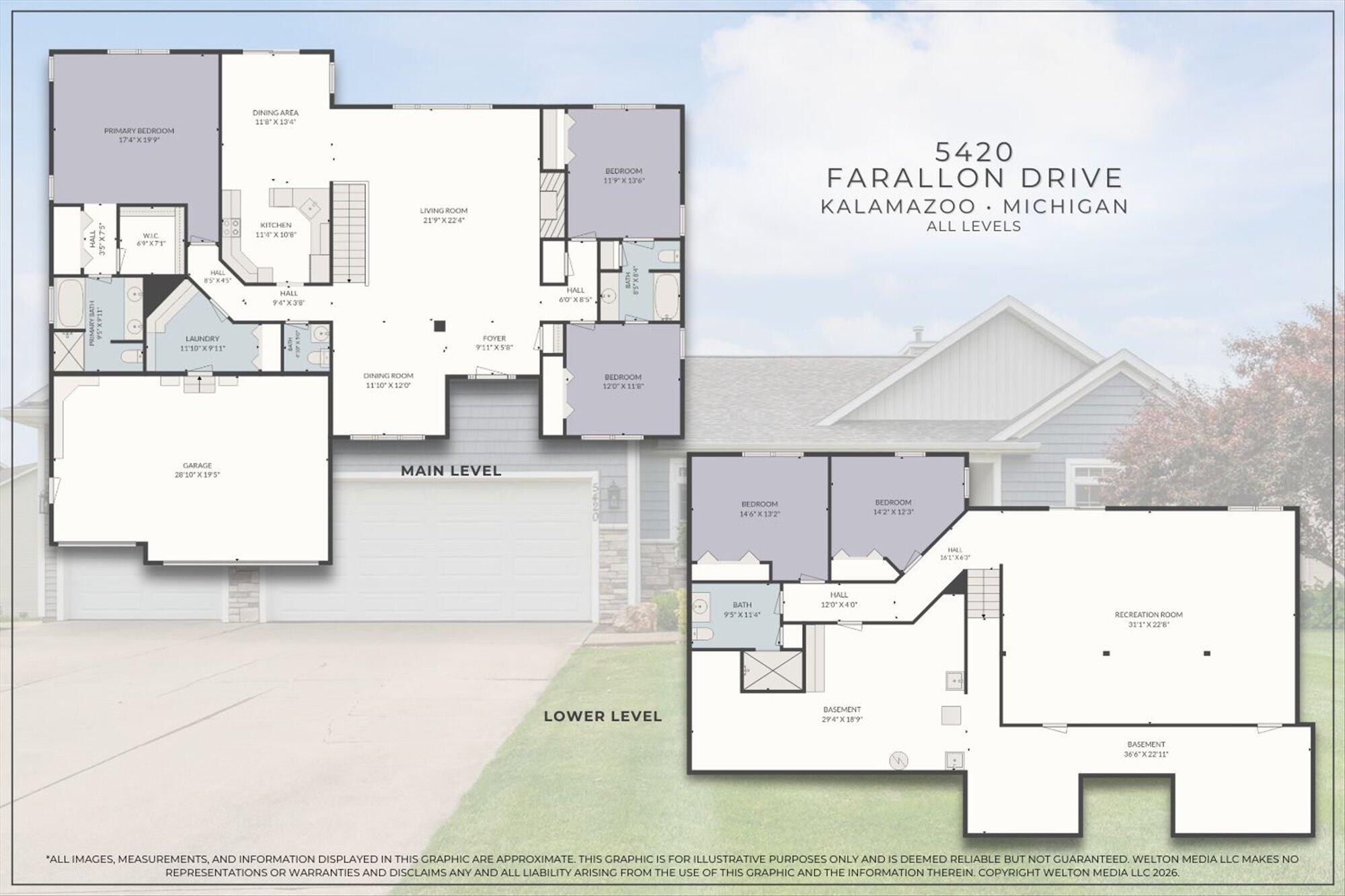 5420 Farallon Drive Kalamazoo MI 49009