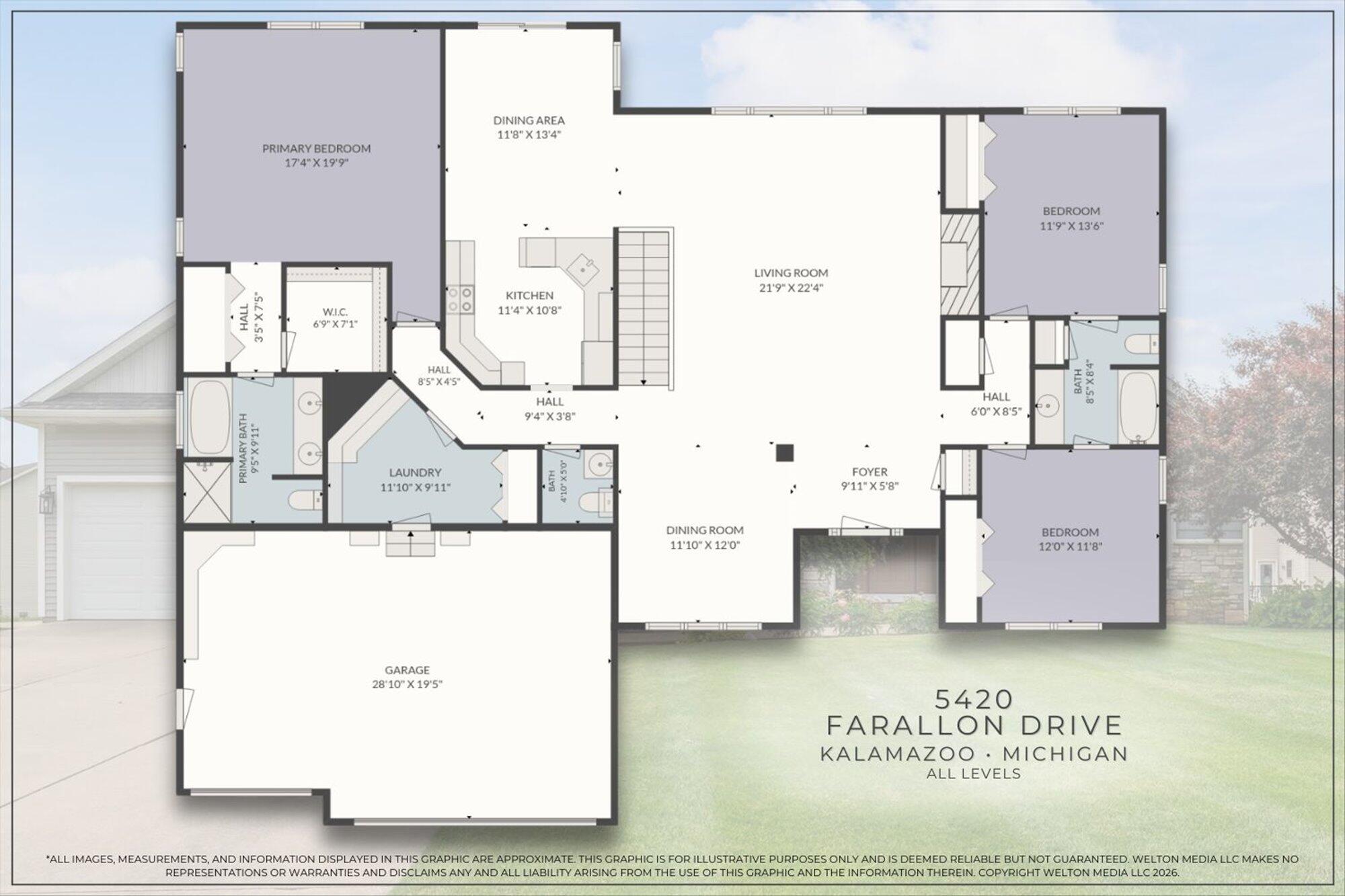 5420 Farallon Drive Kalamazoo MI 49009