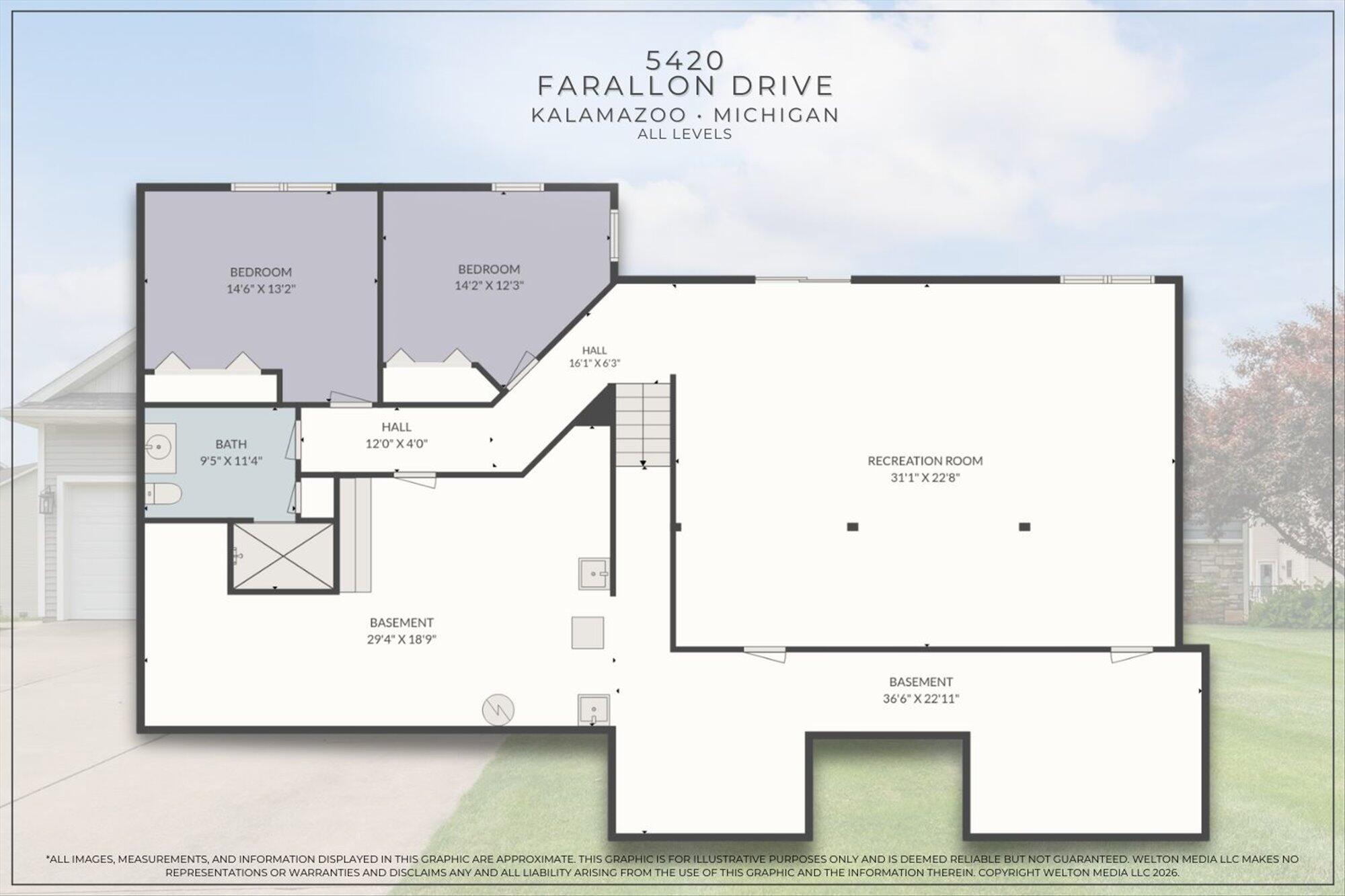5420 Farallon Drive Kalamazoo MI 49009