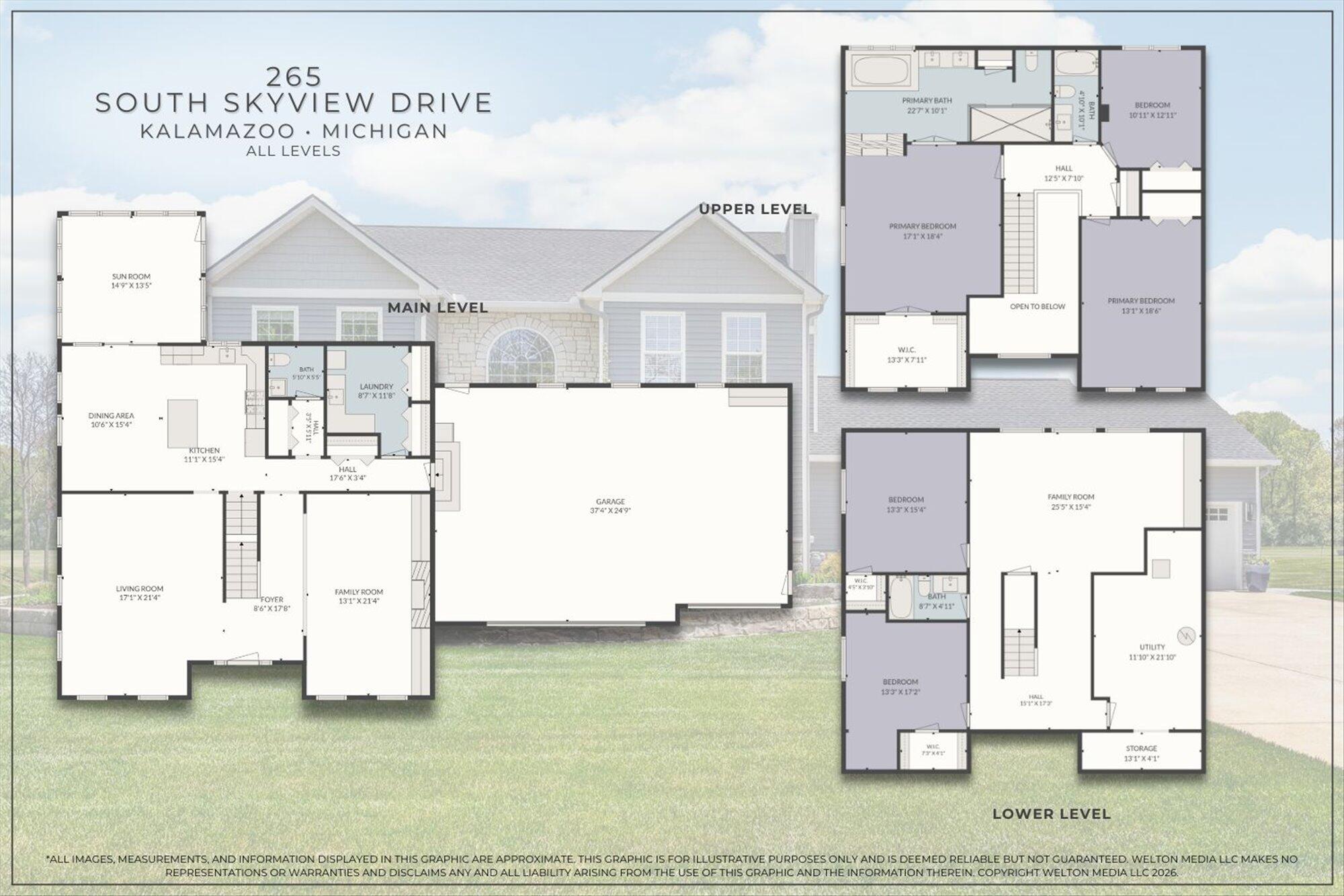 265 S Skyview Drive Kalamazoo MI 49009
