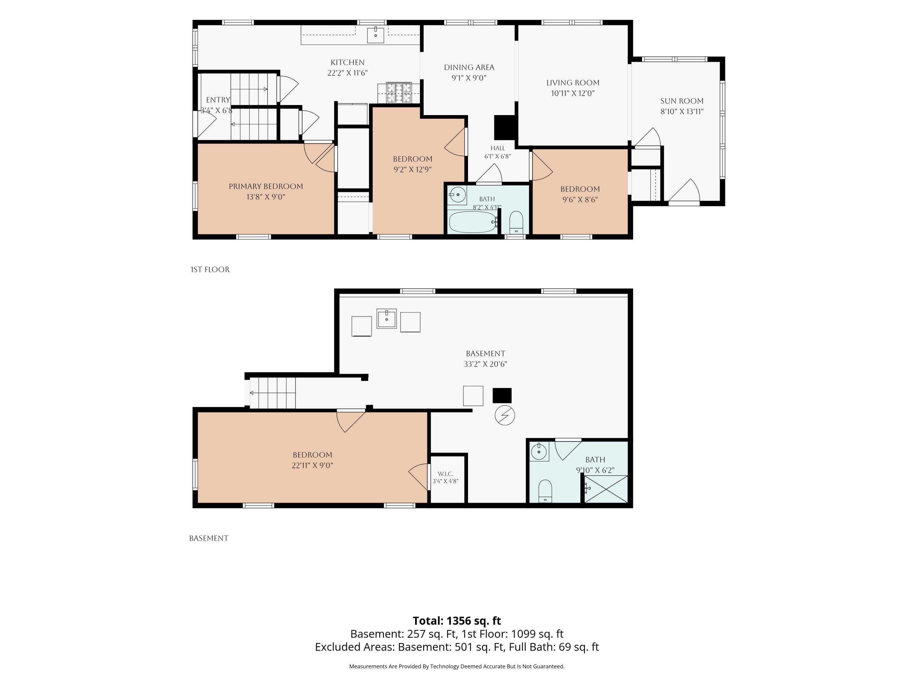 3056 Effie Place NE Grand Rapids MI 49505