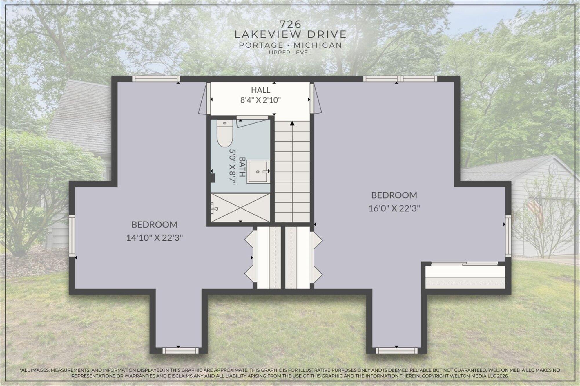 726 Lakeview Drive Portage MI 49002