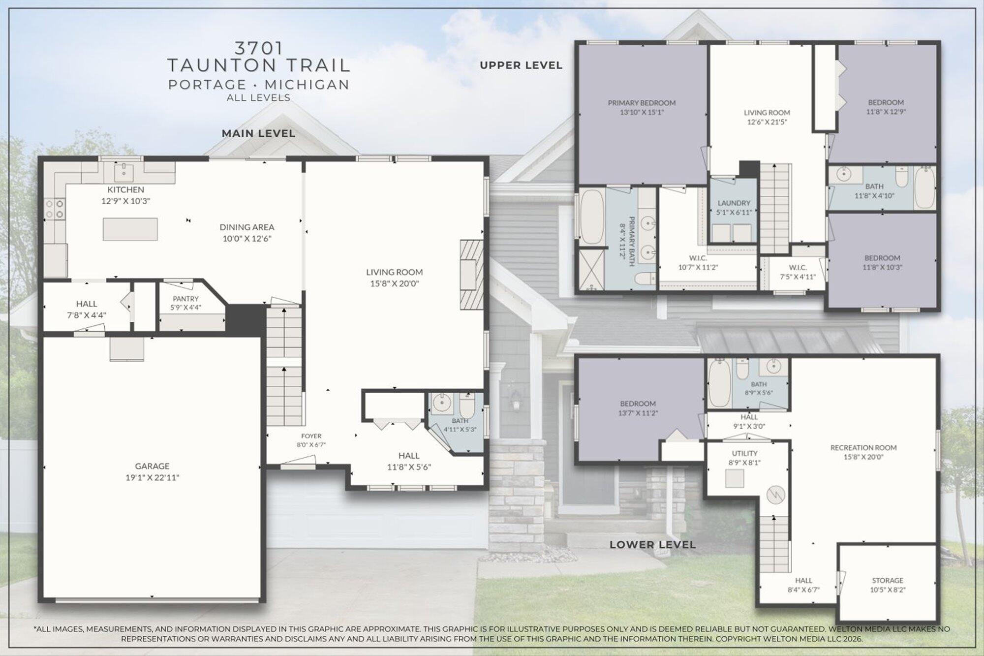 3701 Taunton Trail Portage MI 49024