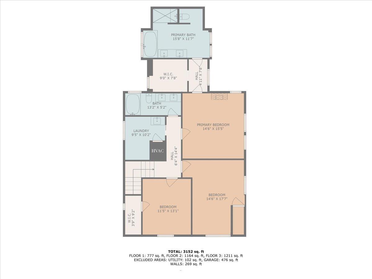 415 Prospect Avenue SE Grand Rapids MI 49503