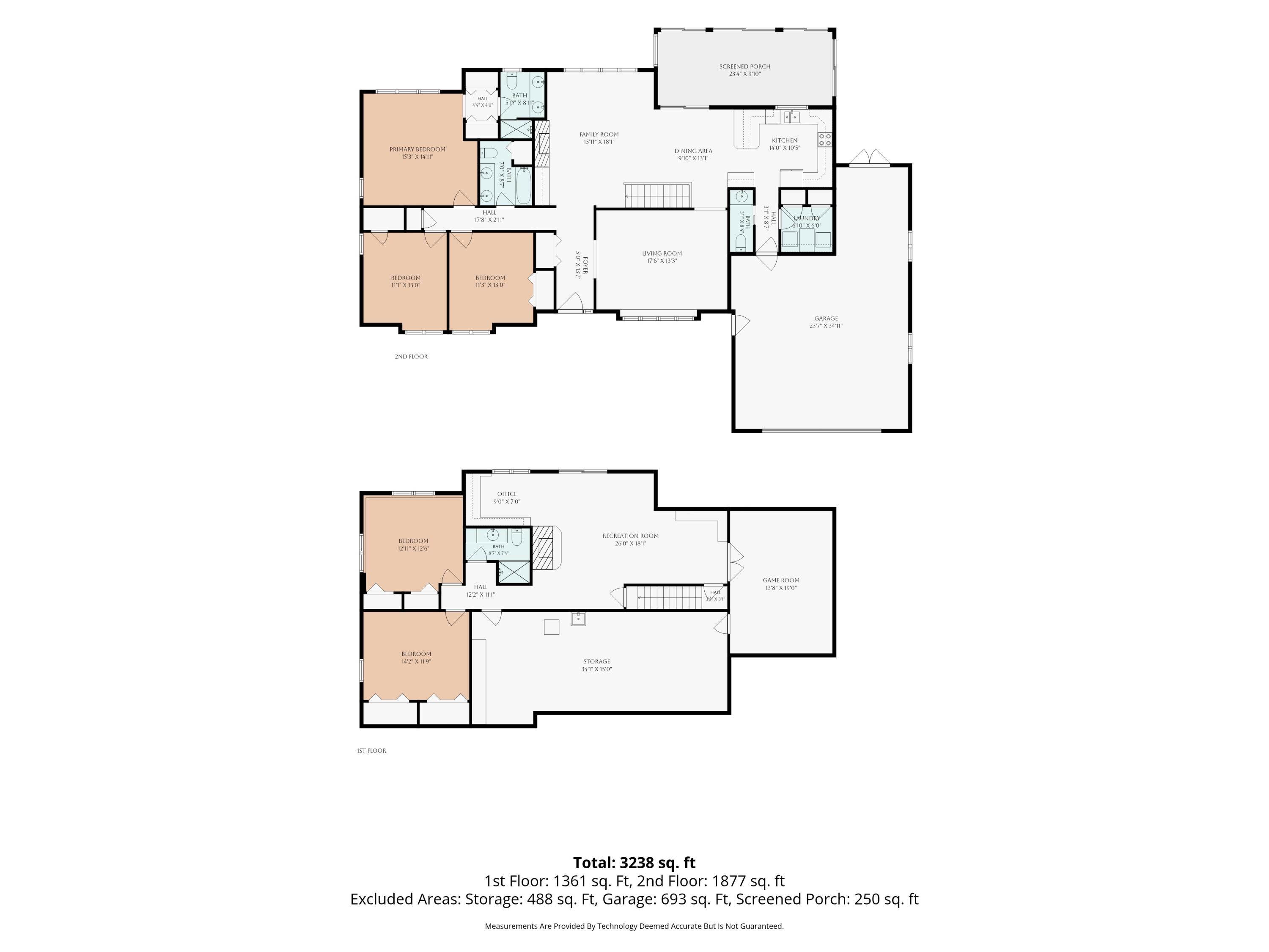 2091 Northridge Drive NE Grand Rapids MI 49525