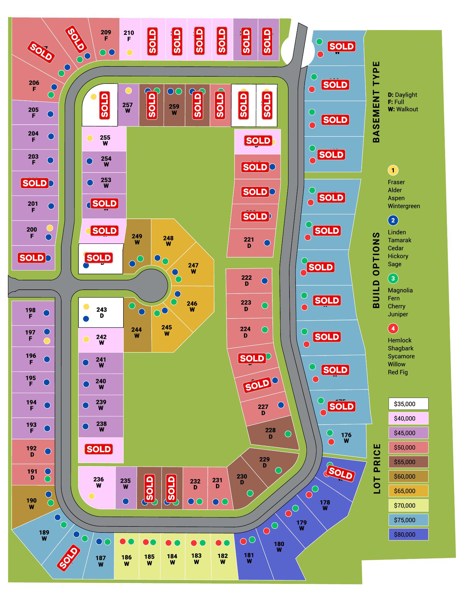 6262 S Bear Den Trail Muskegon MI 49444