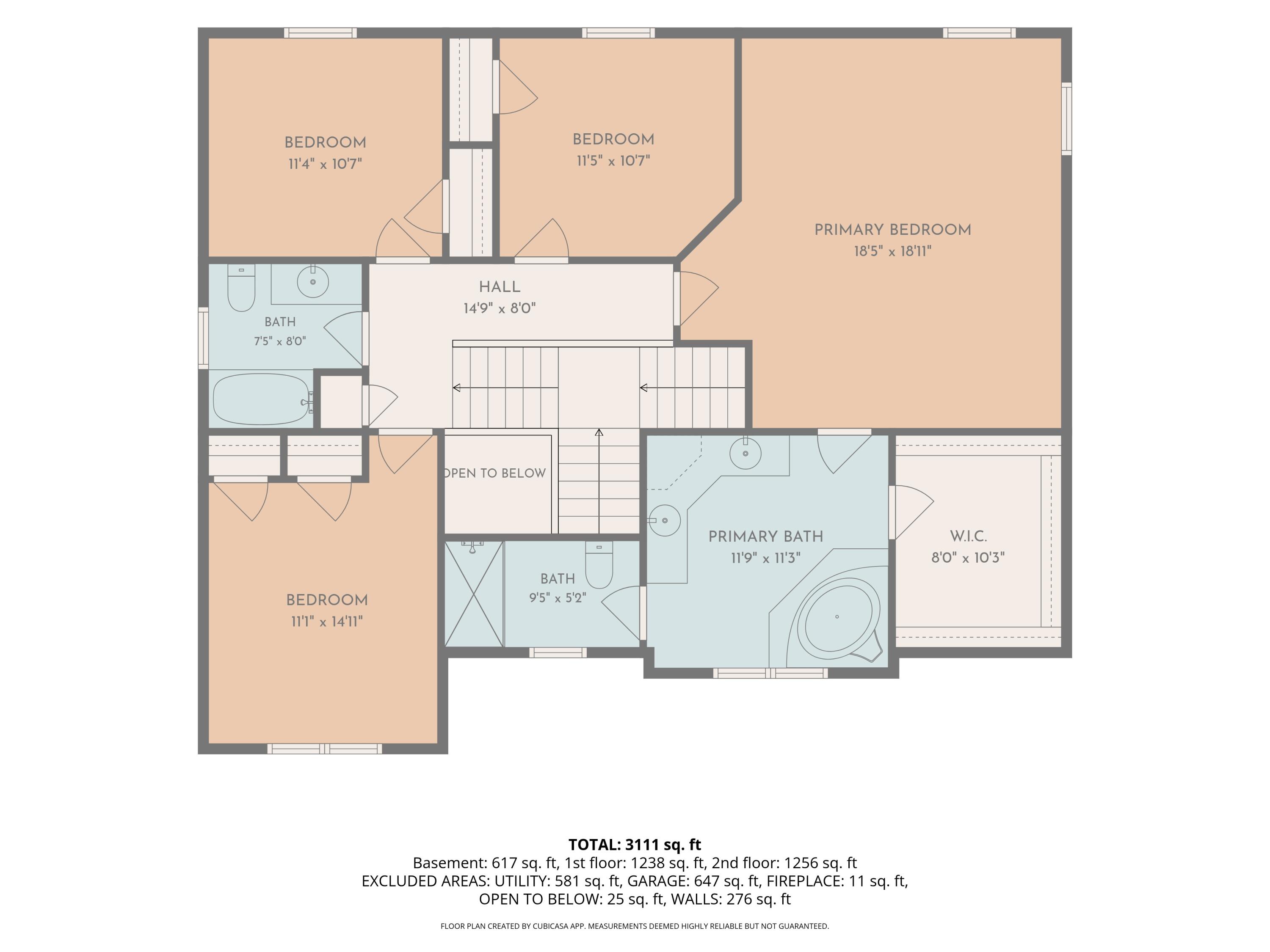 5108 Chanick Street Muskegon MI 49441