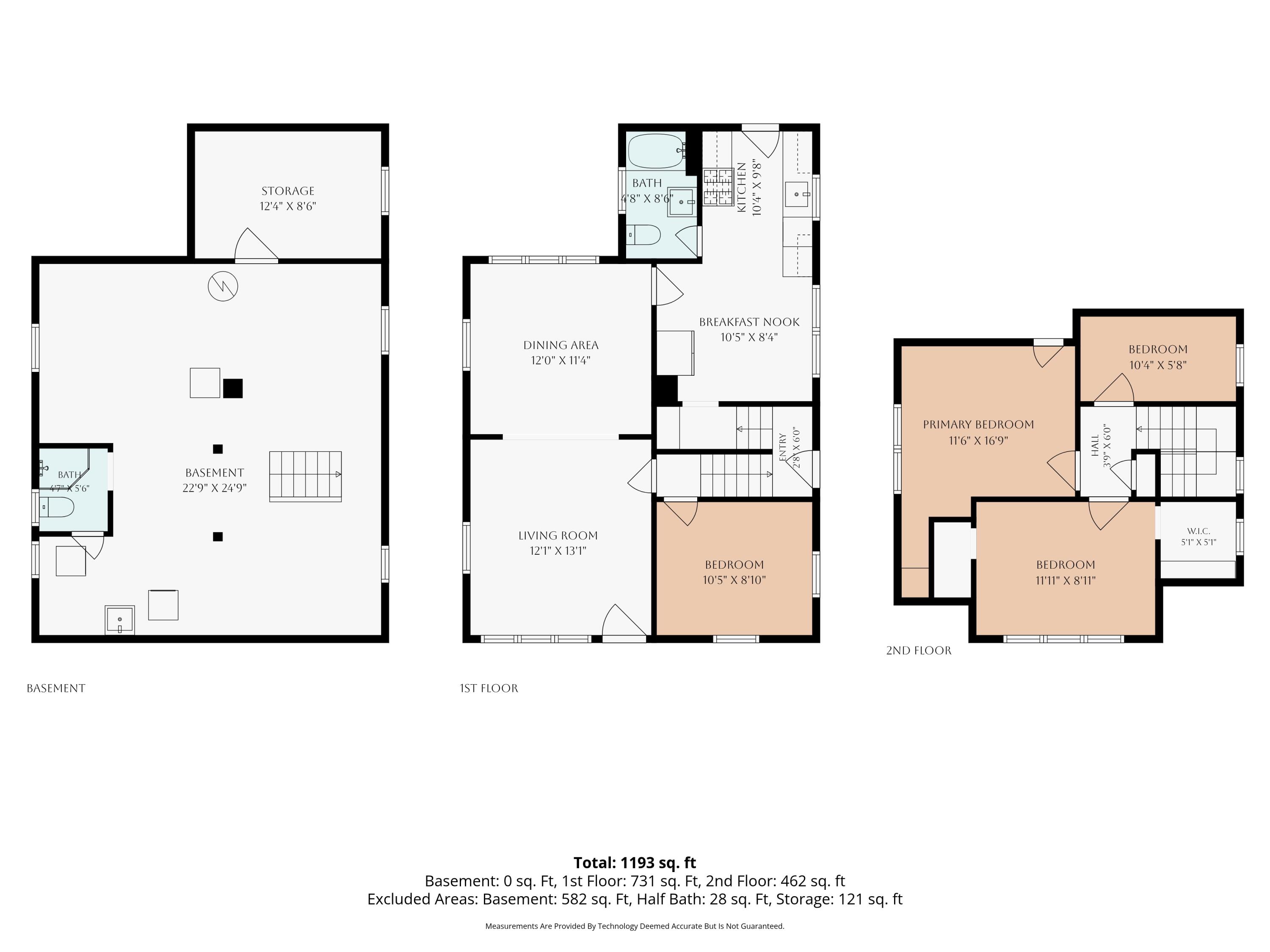 1229 Dickinson Street SE Grand Rapids MI 49507
