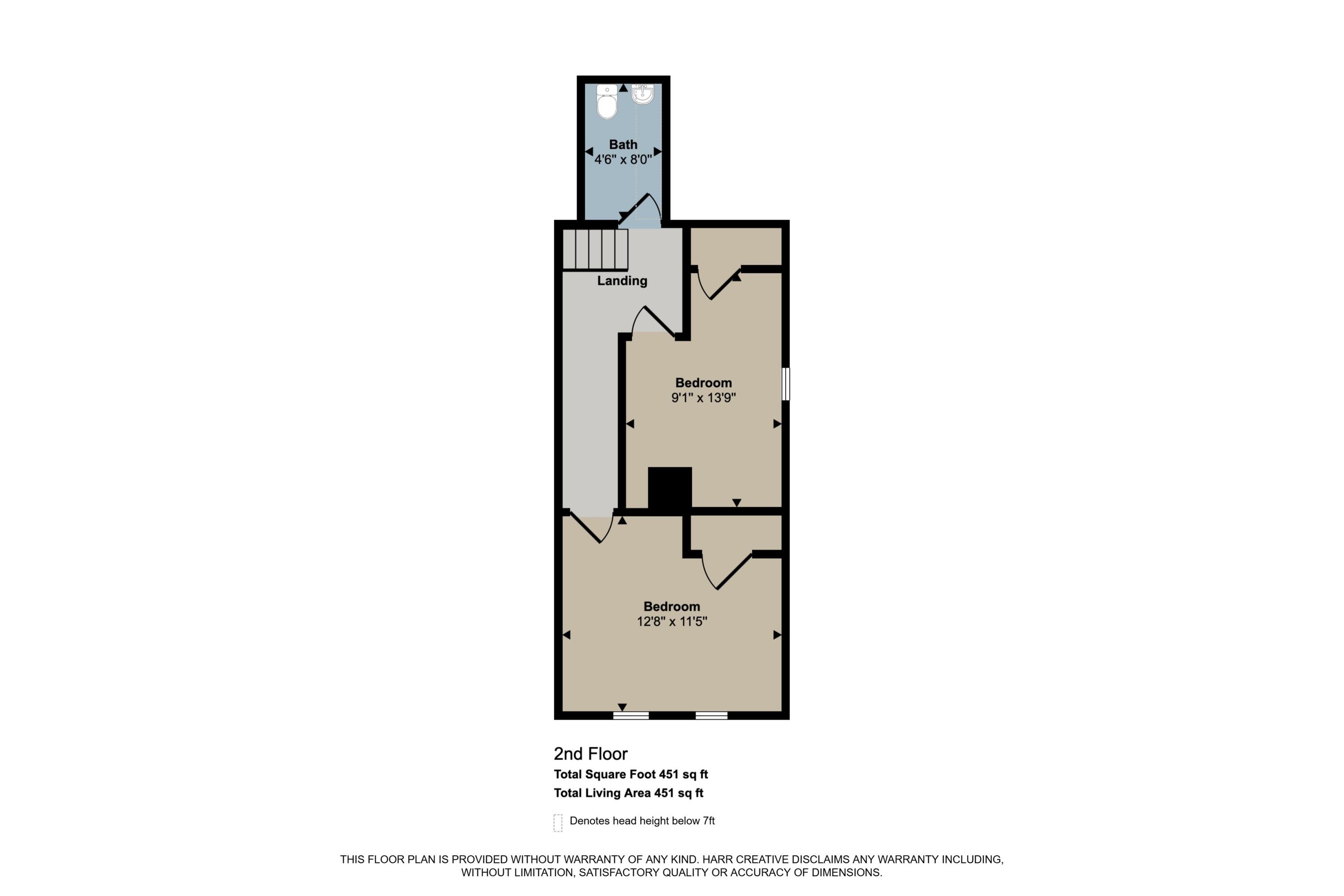 918 Lafayette Avenue NE Grand Rapids MI 49503