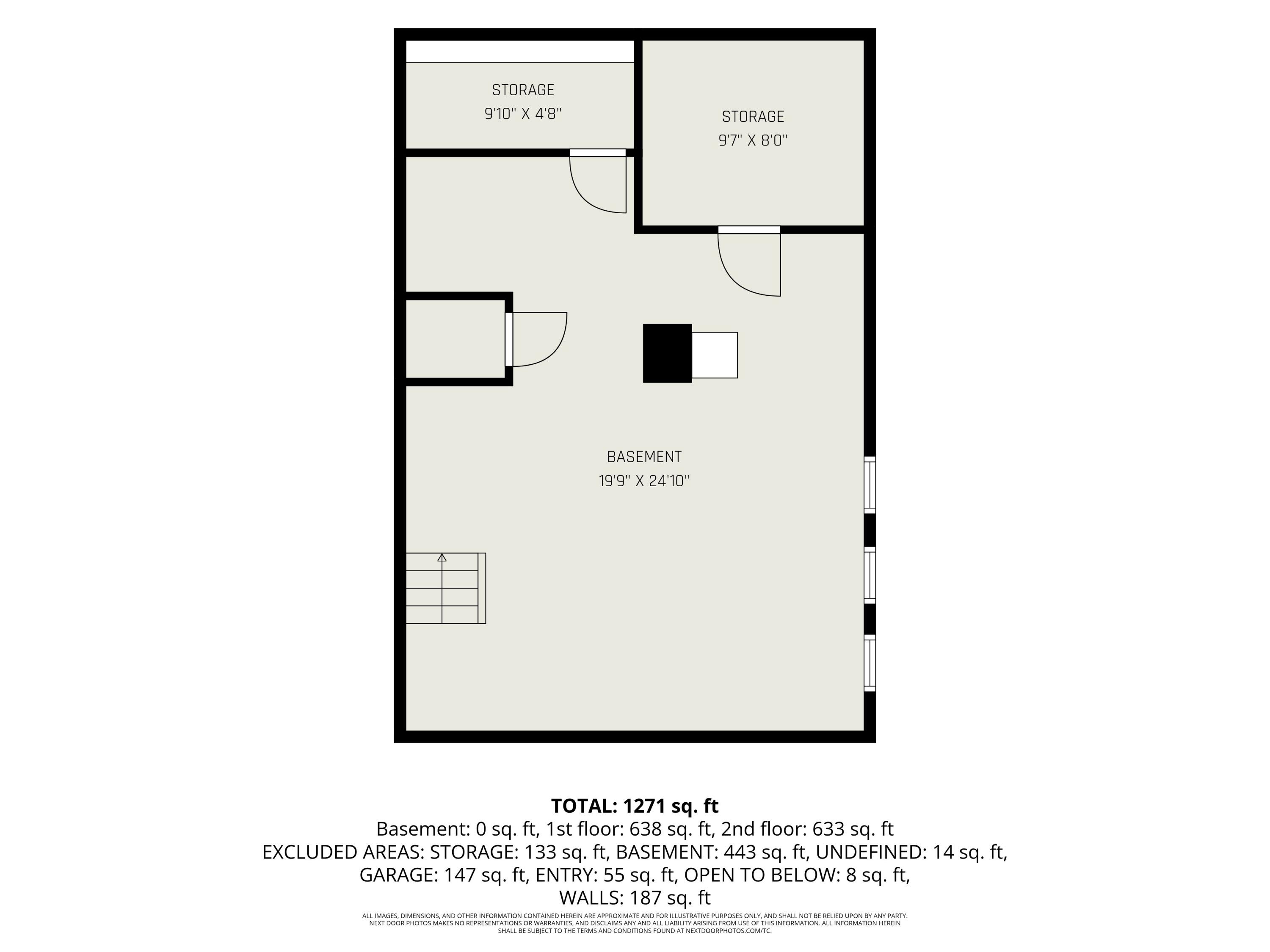 19 Irwin Avenue Muskegon MI 49442