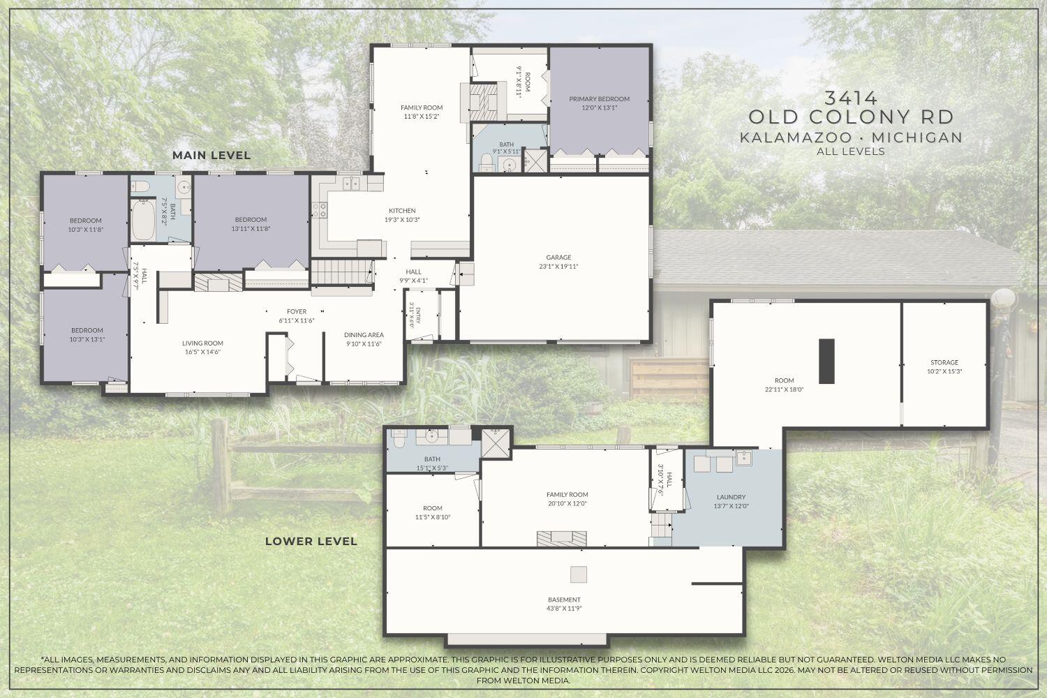 3414 Old Colony Road Kalamazoo MI 49008