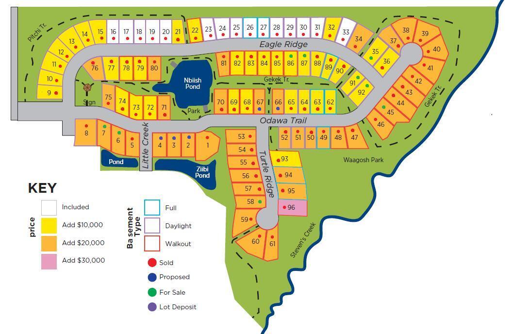 2670 Eagle Ridge Muskegon MI 49444