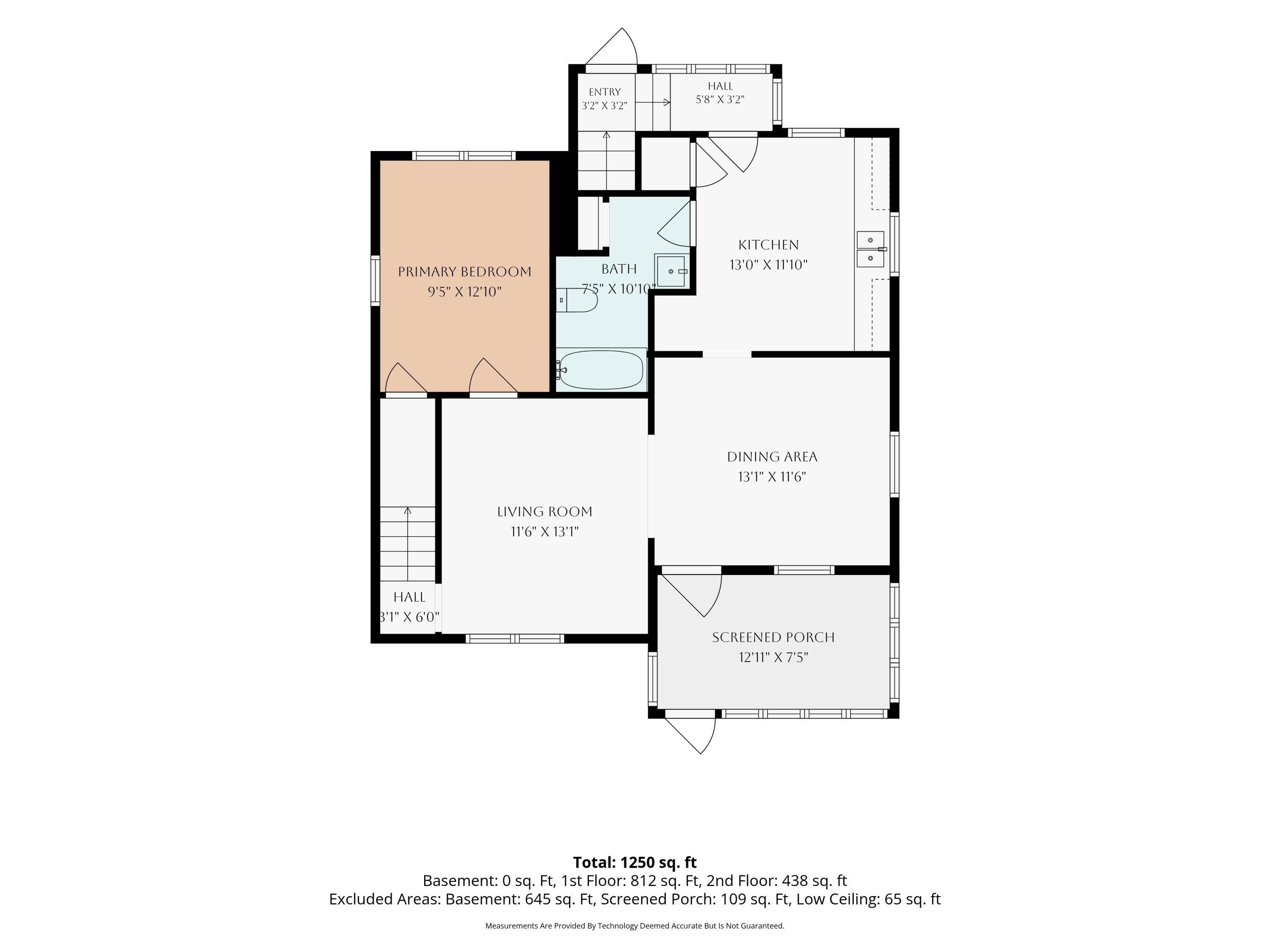 742 NW Myrtle Street Grand Rapids MI 49504