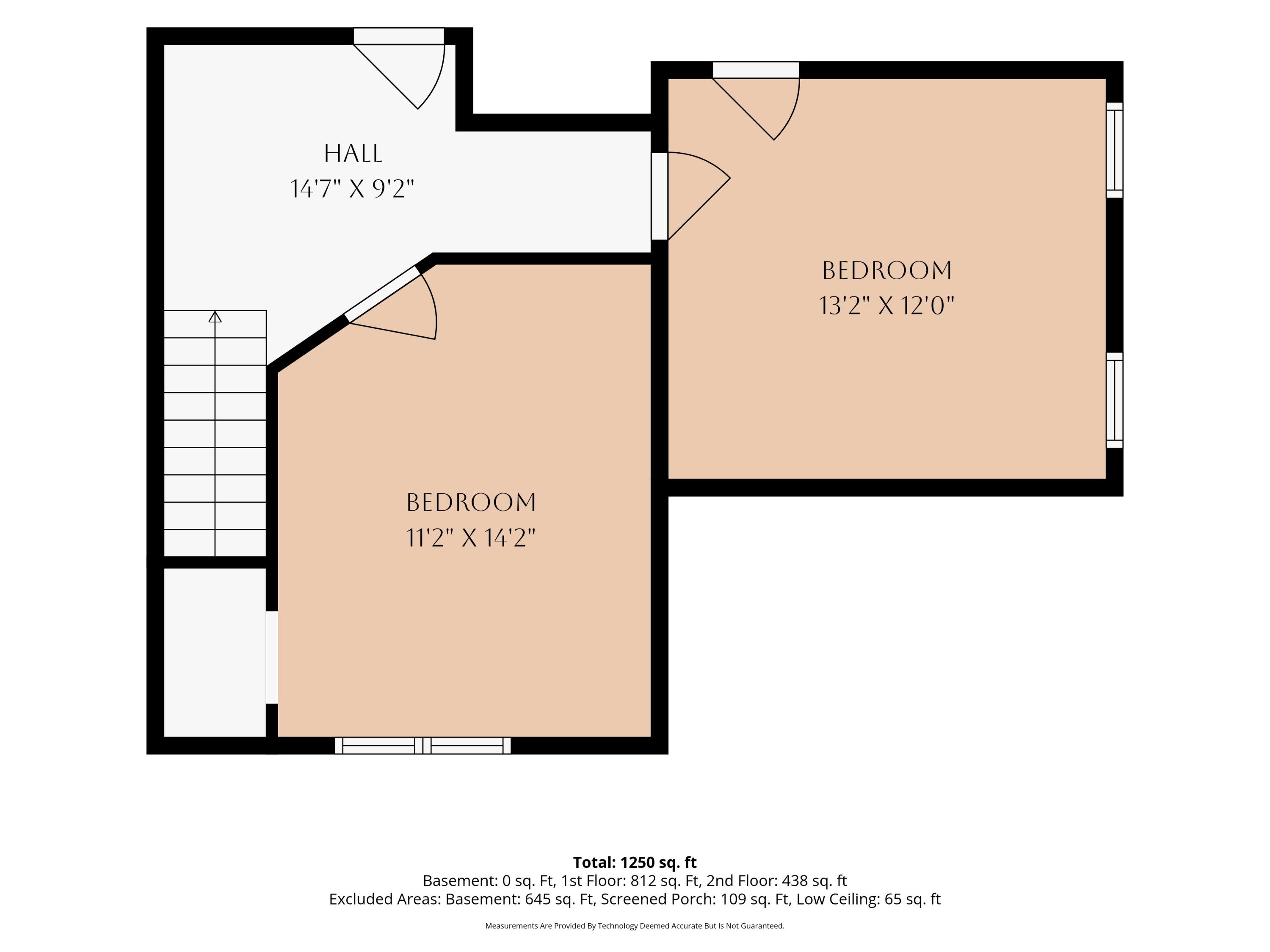 742 NW Myrtle Street Grand Rapids MI 49504