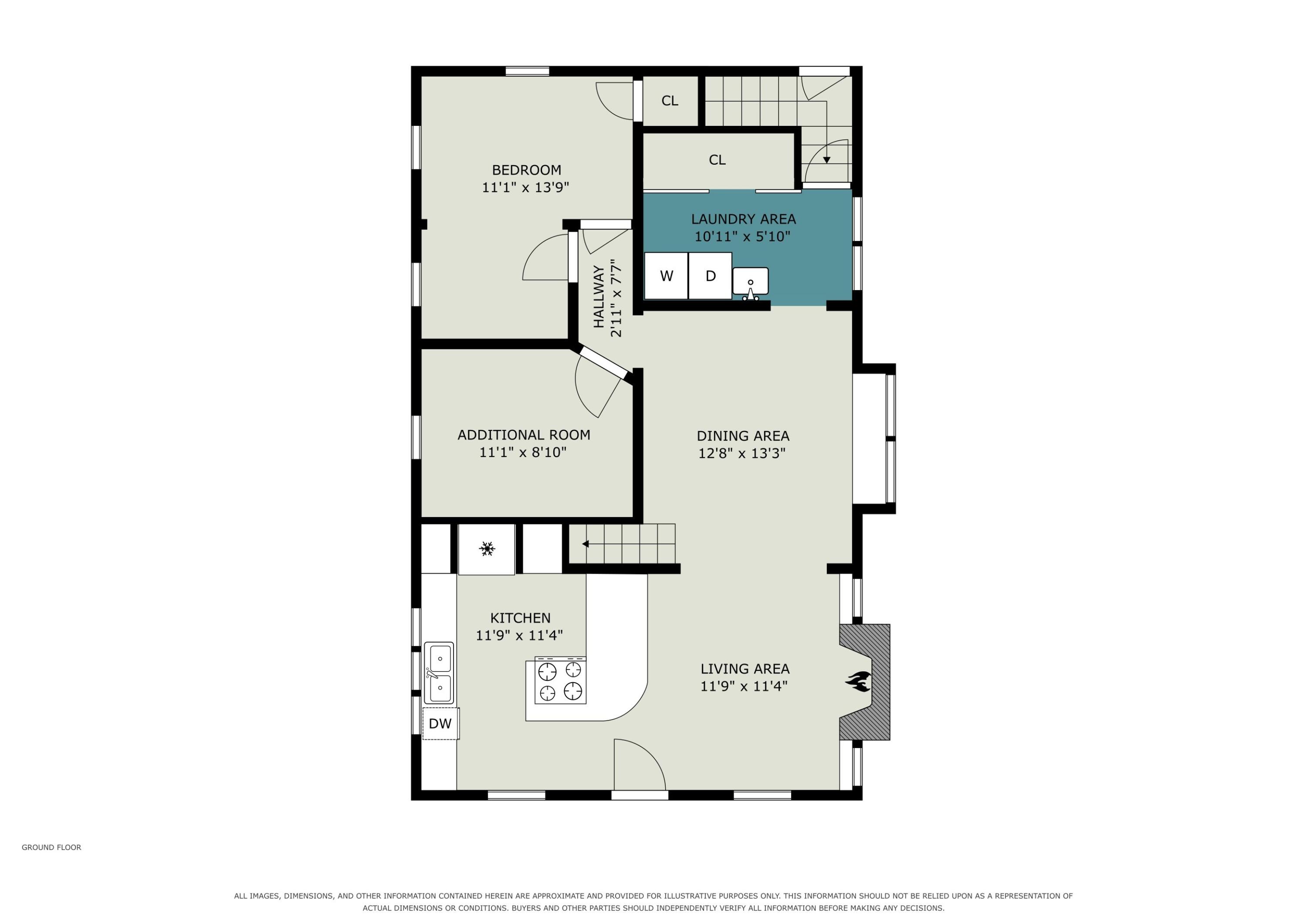1581 Spruce Drive Kalamazoo MI 49008