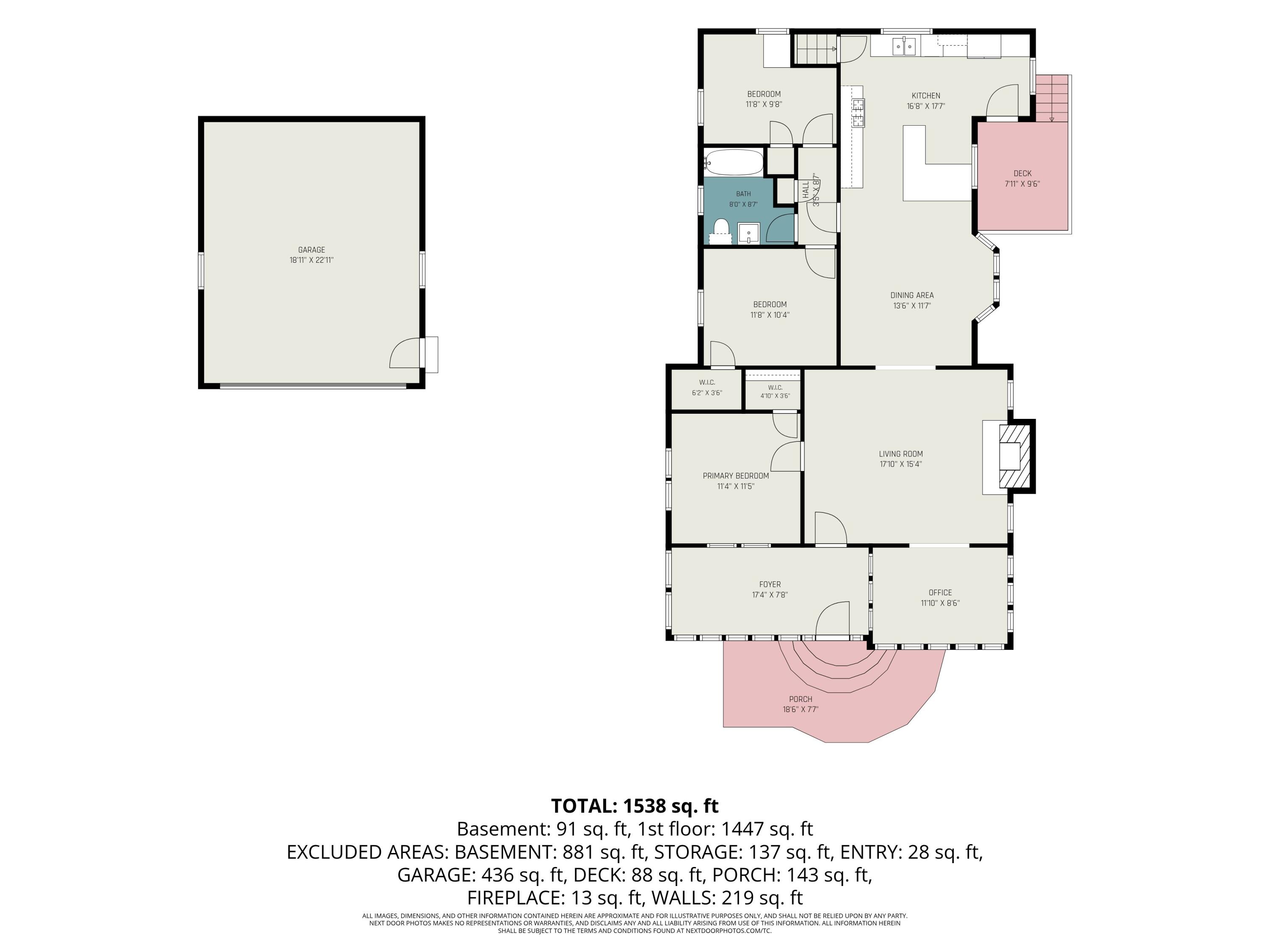 1408 Plymouth Avenue SE Grand Rapids MI 49506